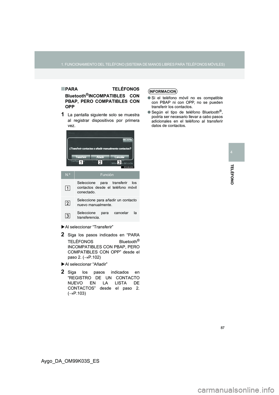 TOYOTA AYGO 2015  Manuale de Empleo (in Spanish) 87
1. FUNCIONAMIENTO DEL TELÉFONO (SISTEMA DE MANOS LIBRES PARA TELÉFONOS MÓVILES)
4
TELÉFONO
Aygo_DA_OM99K03S_ES
■PARA TELÉFONOS 
Bluetooth®INCOMPATIBLES CON 
PBAP, PERO COMPATIBLES CON
OPP
1