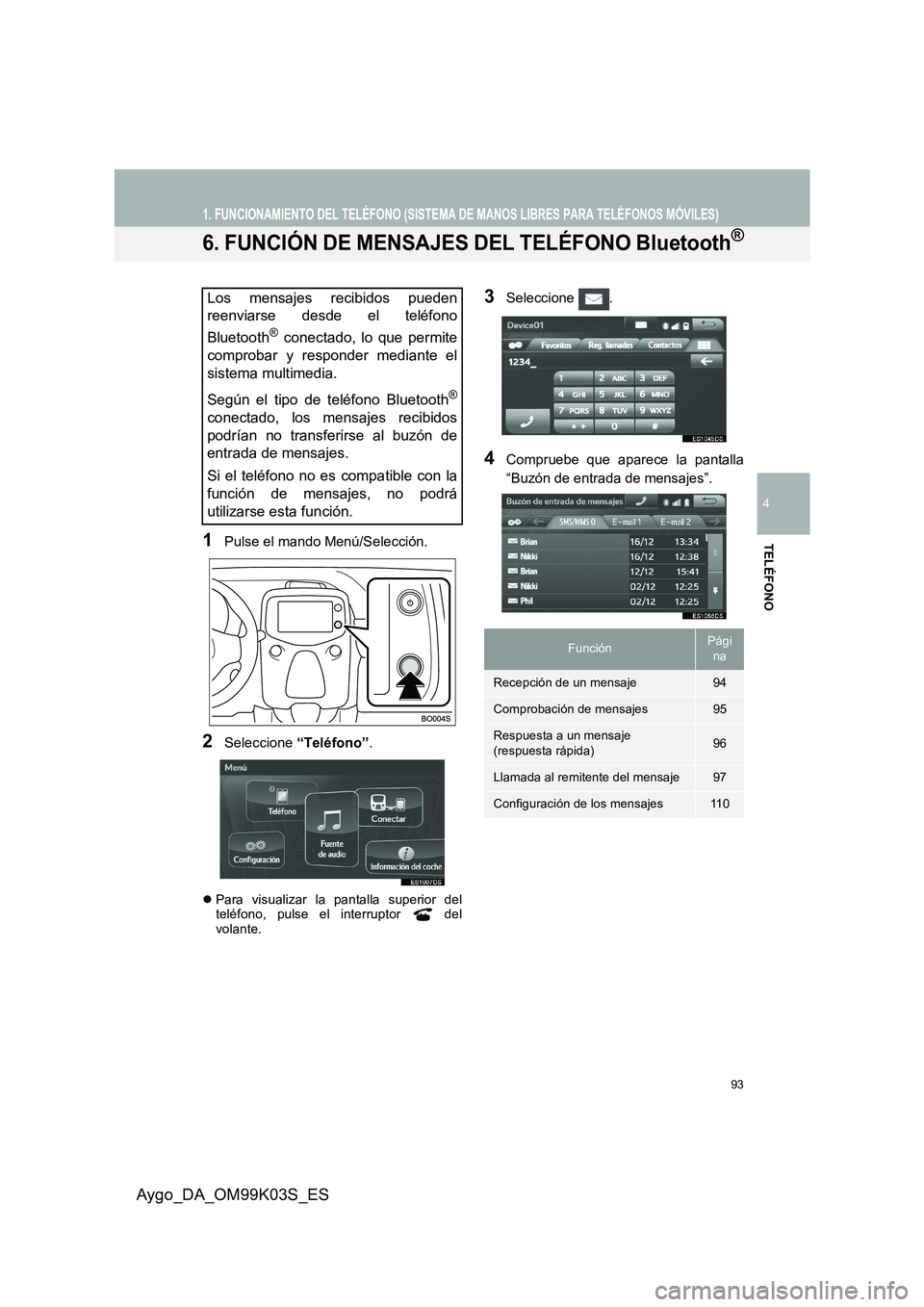 TOYOTA AYGO 2015  Manuale de Empleo (in Spanish) 93
1. FUNCIONAMIENTO DEL TELÉFONO (SISTEMA DE MANOS LIBRES PARA TELÉFONOS MÓVILES)
4
TELÉFONO
Aygo_DA_OM99K03S_ES
6. FUNCIÓN DE MENSAJES DEL TELÉFONO Bluetooth®
1Pulse el mando Menú/Selección TOYOTA AYGO 2015  Manuale de Empleo (in Spanish) 93
1. FUNCIONAMIENTO DEL TELÉFONO (SISTEMA DE MANOS LIBRES PARA TELÉFONOS MÓVILES)
4
TELÉFONO
Aygo_DA_OM99K03S_ES
6. FUNCIÓN DE MENSAJES DEL TELÉFONO Bluetooth®
1Pulse el mando Menú/Selección