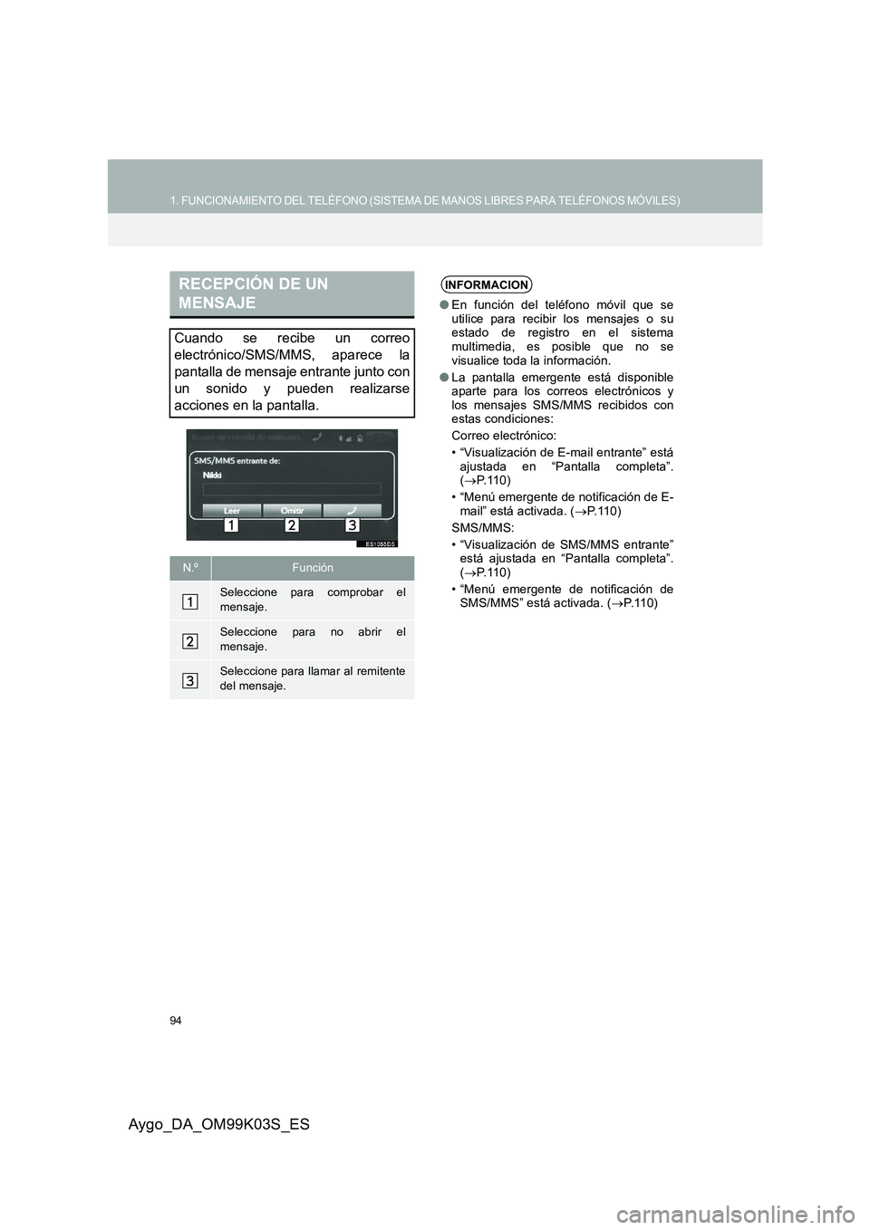 TOYOTA AYGO 2015  Manuale de Empleo (in Spanish) 94
1. FUNCIONAMIENTO DEL TELÉFONO (SISTEMA DE MANOS LIBRES PARA TELÉFONOS MÓVILES)
Aygo_DA_OM99K03S_ES
RECEPCIÓN DE UN  
MENSAJE
Cuando se recibe un correo 
electrónico/SMS/MMS, aparece la 
panta TOYOTA AYGO 2015  Manuale de Empleo (in Spanish) 94
1. FUNCIONAMIENTO DEL TELÉFONO (SISTEMA DE MANOS LIBRES PARA TELÉFONOS MÓVILES)
Aygo_DA_OM99K03S_ES
RECEPCIÓN DE UN  
MENSAJE
Cuando se recibe un correo 
electrónico/SMS/MMS, aparece la 
panta