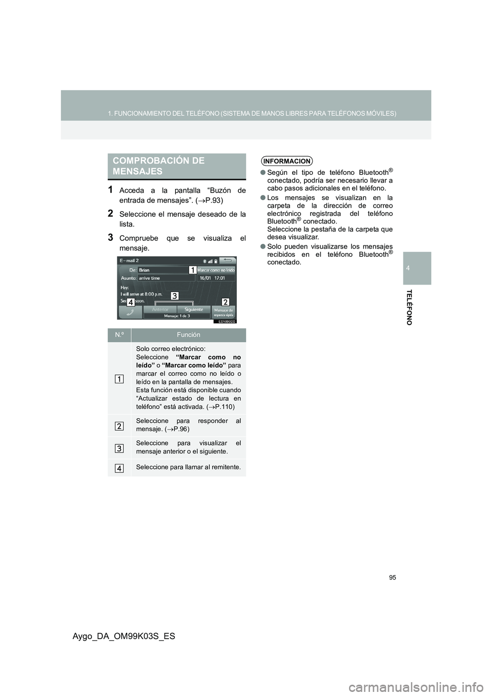 TOYOTA AYGO 2015  Manuale de Empleo (in Spanish) 95
1. FUNCIONAMIENTO DEL TELÉFONO (SISTEMA DE MANOS LIBRES PARA TELÉFONOS MÓVILES)
4
TELÉFONO
Aygo_DA_OM99K03S_ES
1Acceda a la pantalla “Buzón de 
entrada de mensajes”. ( →P.93)
2Seleccione TOYOTA AYGO 2015  Manuale de Empleo (in Spanish) 95
1. FUNCIONAMIENTO DEL TELÉFONO (SISTEMA DE MANOS LIBRES PARA TELÉFONOS MÓVILES)
4
TELÉFONO
Aygo_DA_OM99K03S_ES
1Acceda a la pantalla “Buzón de 
entrada de mensajes”. ( →P.93)
2Seleccione
