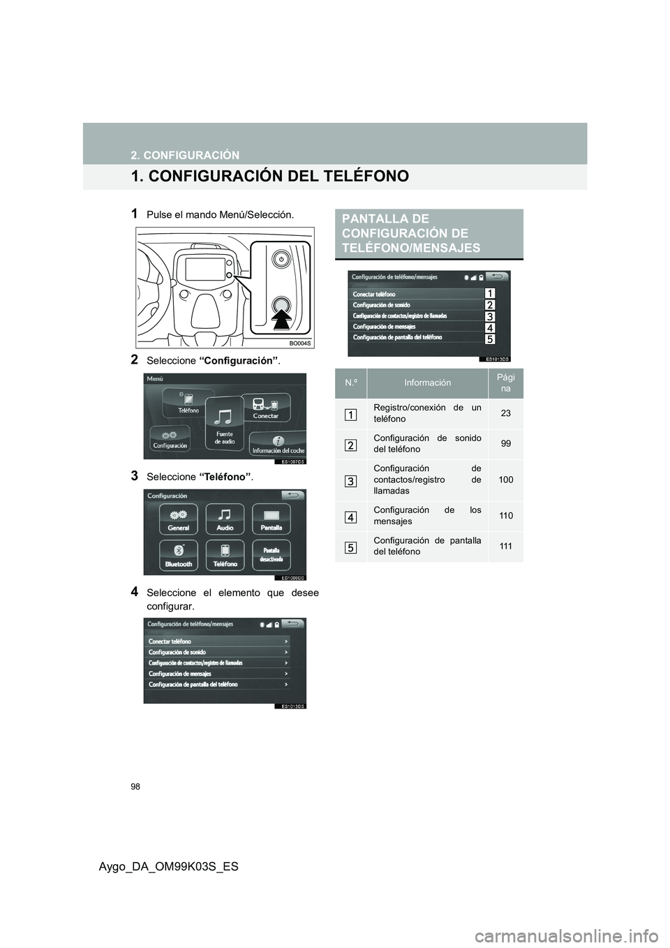 TOYOTA AYGO 2015  Manuale de Empleo (in Spanish) 98
Aygo_DA_OM99K03S_ES
2. CONFIGURACIÓN
1. CONFIGURACIÓN DEL TELÉFONO
1Pulse el mando Menú/Selección.
2Seleccione “Configuración”.
3Seleccione “Teléfono”.
4Seleccione el elemento que de TOYOTA AYGO 2015  Manuale de Empleo (in Spanish) 98
Aygo_DA_OM99K03S_ES
2. CONFIGURACIÓN
1. CONFIGURACIÓN DEL TELÉFONO
1Pulse el mando Menú/Selección.
2Seleccione “Configuración”.
3Seleccione “Teléfono”.
4Seleccione el elemento que de