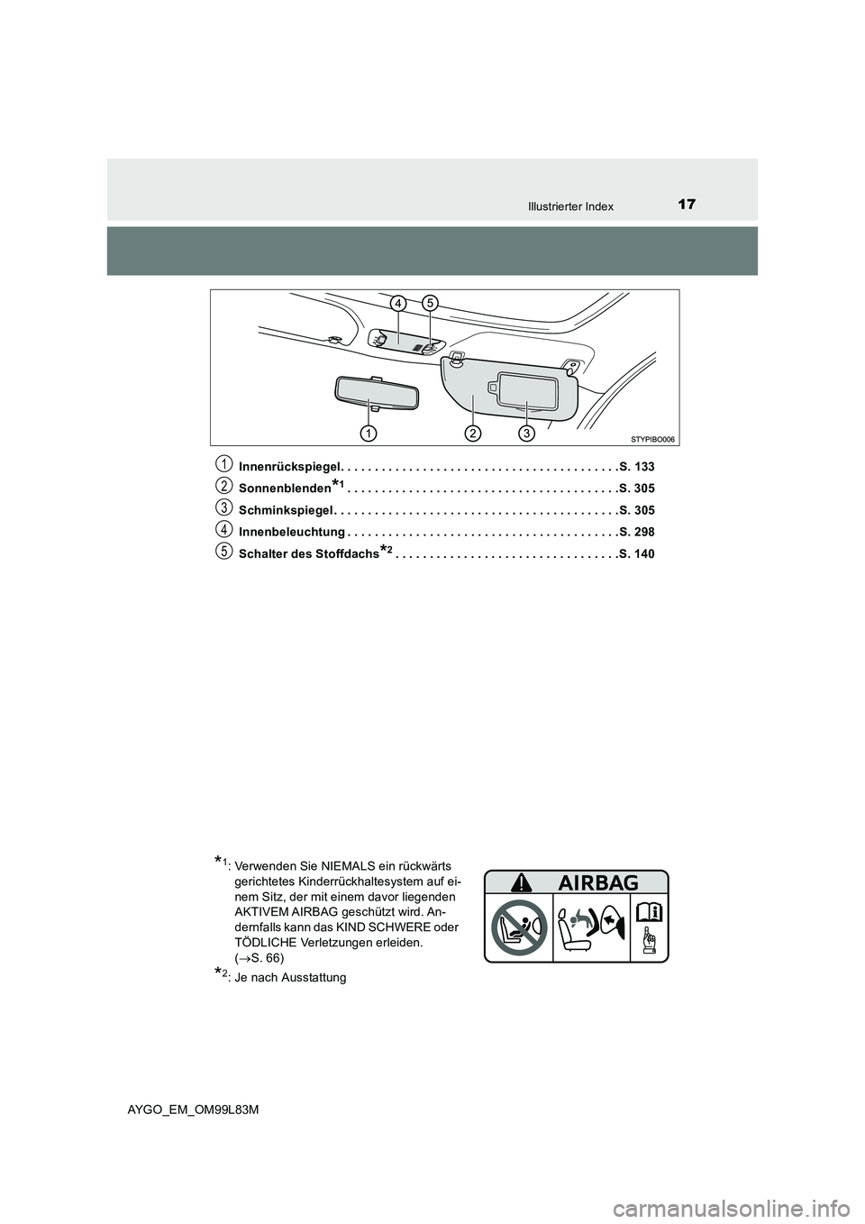 TOYOTA AYGO 2016  Betriebsanleitungen (in German) 17Illustrierter Index
AYGO_EM_OM99L83M 
Innenrückspiegel. . . . . . . . . . . . . . . . . . . . . . . . . . . . . . . . . . . . . . . . .S. 133 
Sonnenblenden*1. . . . . . . . . . . . . . . . . . . .