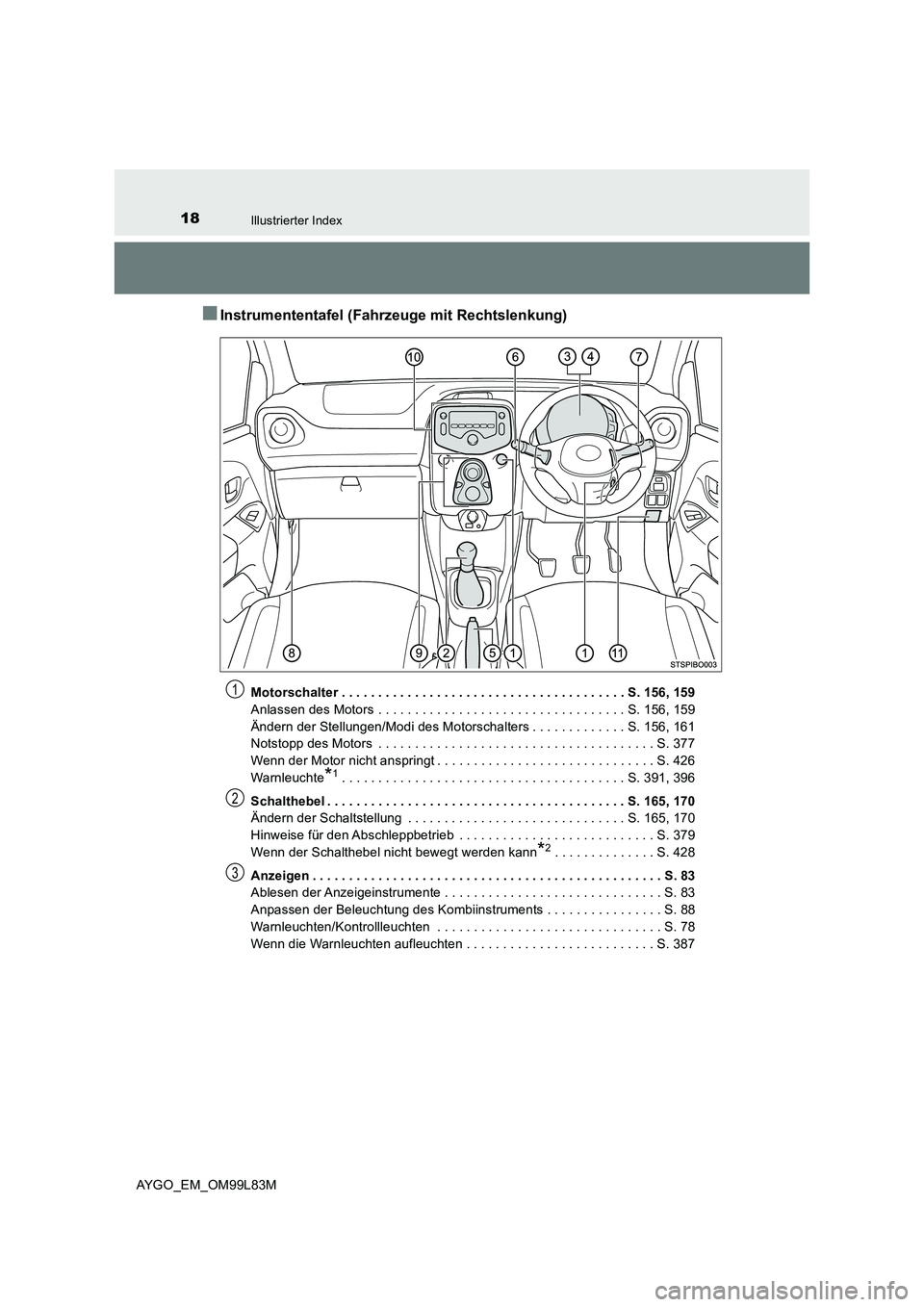 TOYOTA AYGO 2016  Betriebsanleitungen (in German) 18Illustrierter Index
AYGO_EM_OM99L83M
■Instrumententafel (Fahrzeuge mit Rechtslenkung)
Motorschalter . . . . . . . . . . . . . . . . . . . . . . . . . . . . . . . . . . . . . . . S. 156, 159 
Anlas