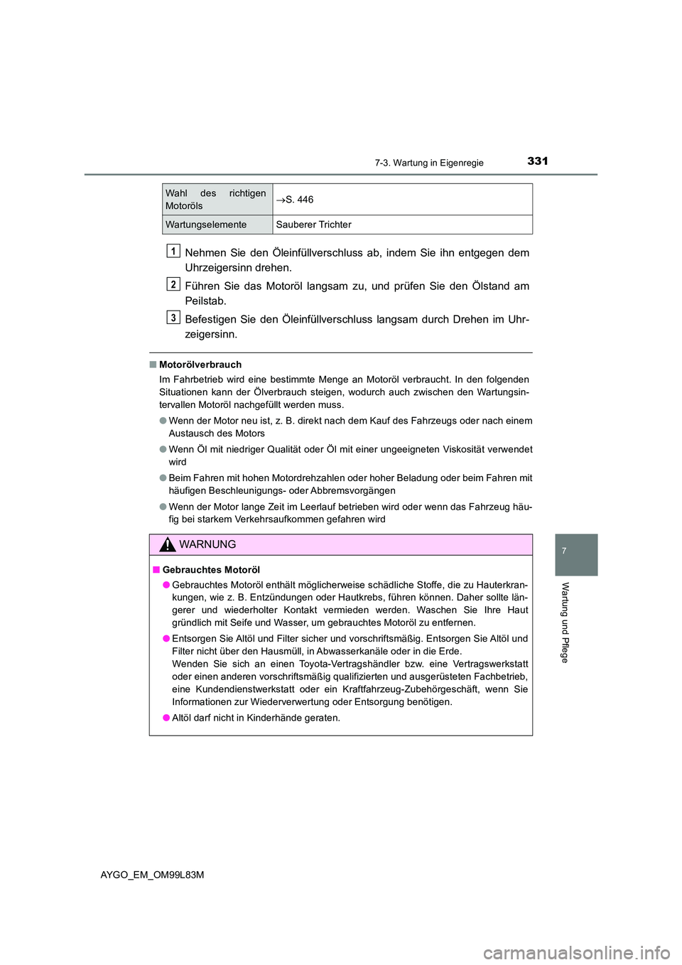 TOYOTA AYGO 2016 Betriebsanleitungen (in German) 3317-3. Wartung in Eigenregie
7
Wartung und Pflege
AYGO_EM_OM99L83M
Nehmen Sie den Öleinfüllverschluss ab, indem Sie ihn entgegen dem
Uhrzeigersinn drehen.
Führen Sie das Motoröl langsam zu, und TOYOTA AYGO 2016 Betriebsanleitungen (in German) 3317-3. Wartung in Eigenregie
7
Wartung und Pflege
AYGO_EM_OM99L83M
Nehmen Sie den Öleinfüllverschluss ab, indem Sie ihn entgegen dem
Uhrzeigersinn drehen.
Führen Sie das Motoröl langsam zu, und