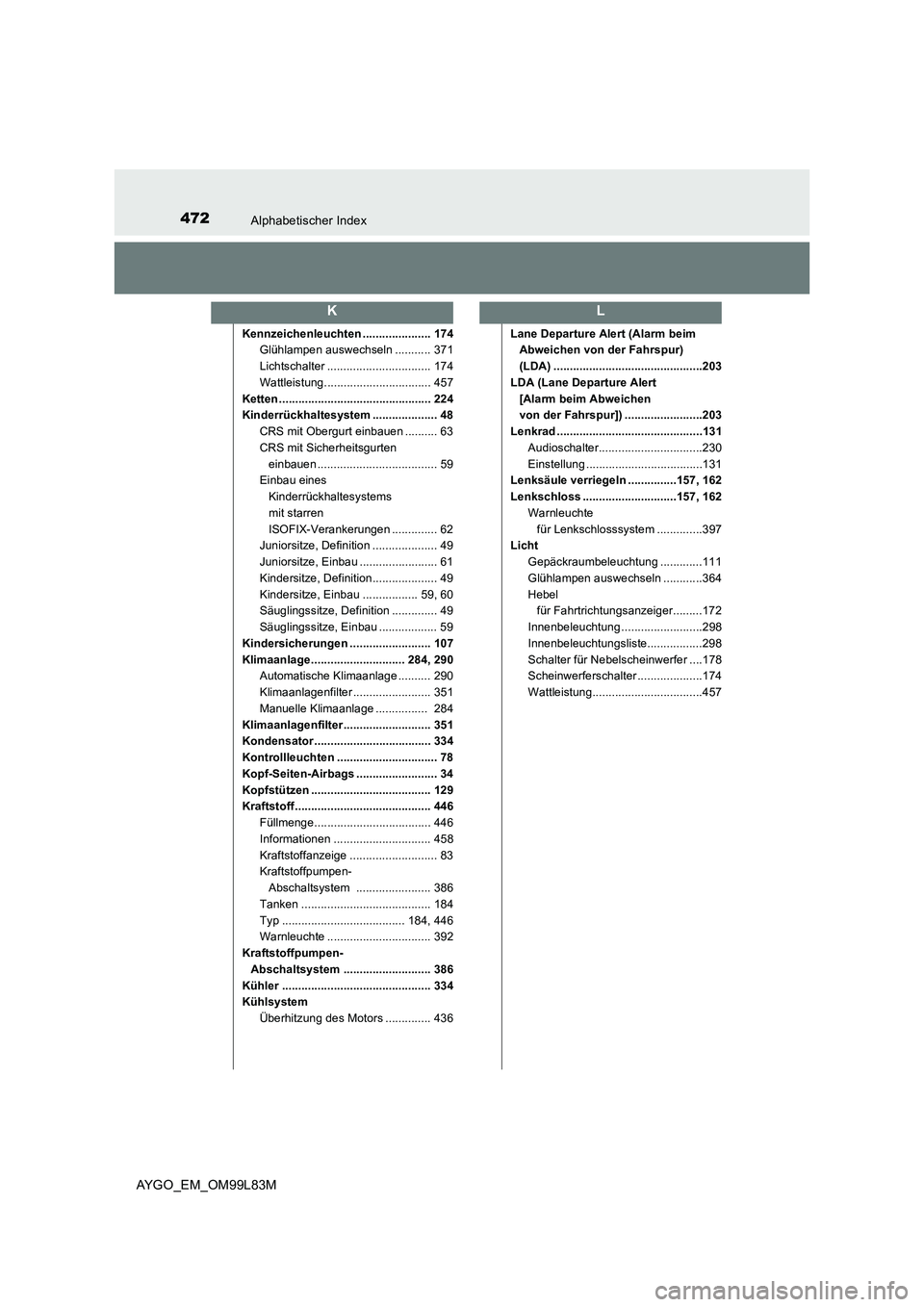 TOYOTA AYGO 2016  Betriebsanleitungen (in German) 472Alphabetischer Index
AYGO_EM_OM99L83M
Kennzeichenleuchten ..................... 174 
Glühlampen auswechseln ........... 371 
Lichtschalter ................................ 174 
Wattleistung.......