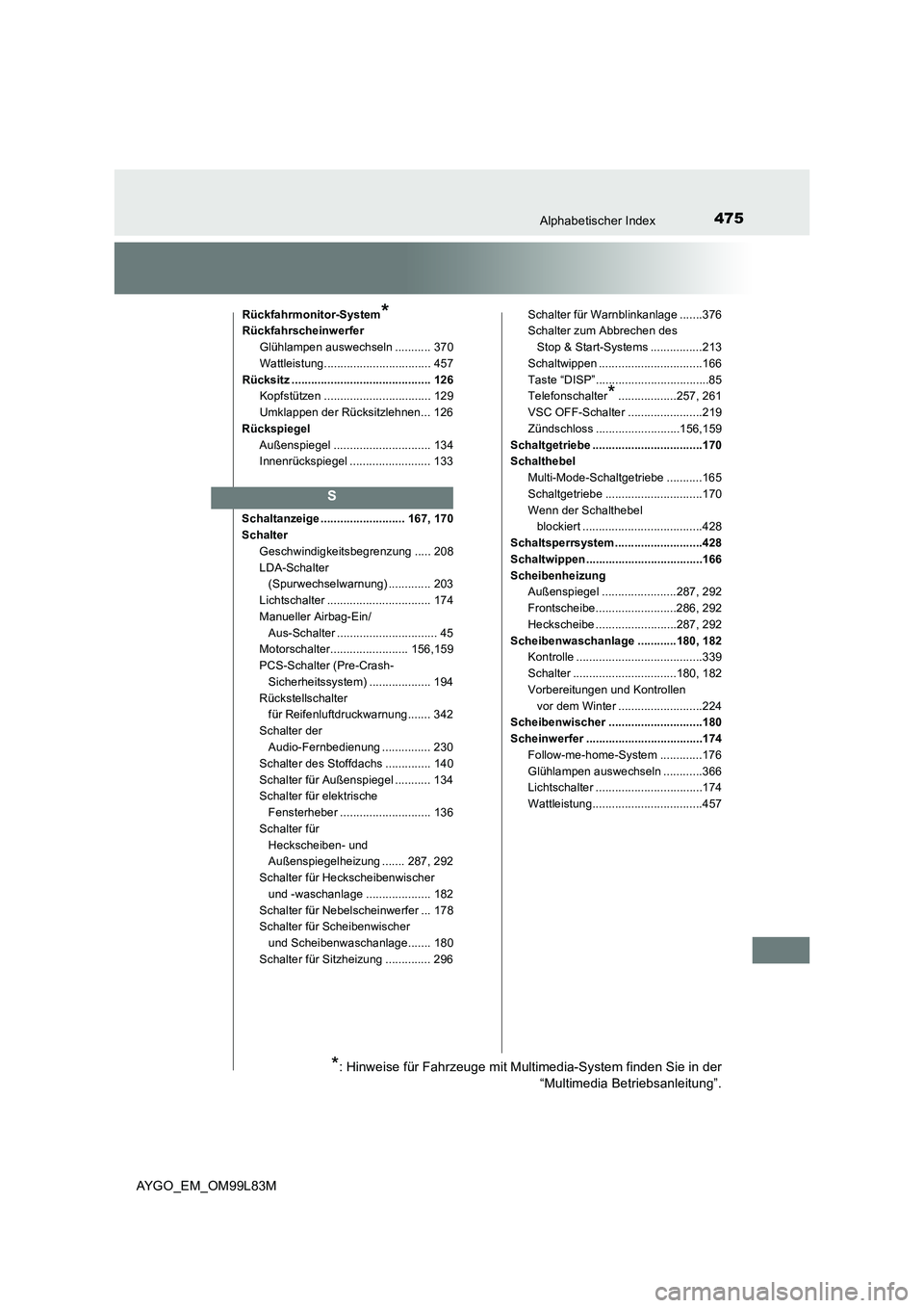 TOYOTA AYGO 2016  Betriebsanleitungen (in German) 475Alphabetischer Index
AYGO_EM_OM99L83M
Rückfahrmonitor-System*
Rückfahrscheinwerfer 
Glühlampen auswechseln ........... 370 
Wattleistung................................. 457 
Rücksitz .........