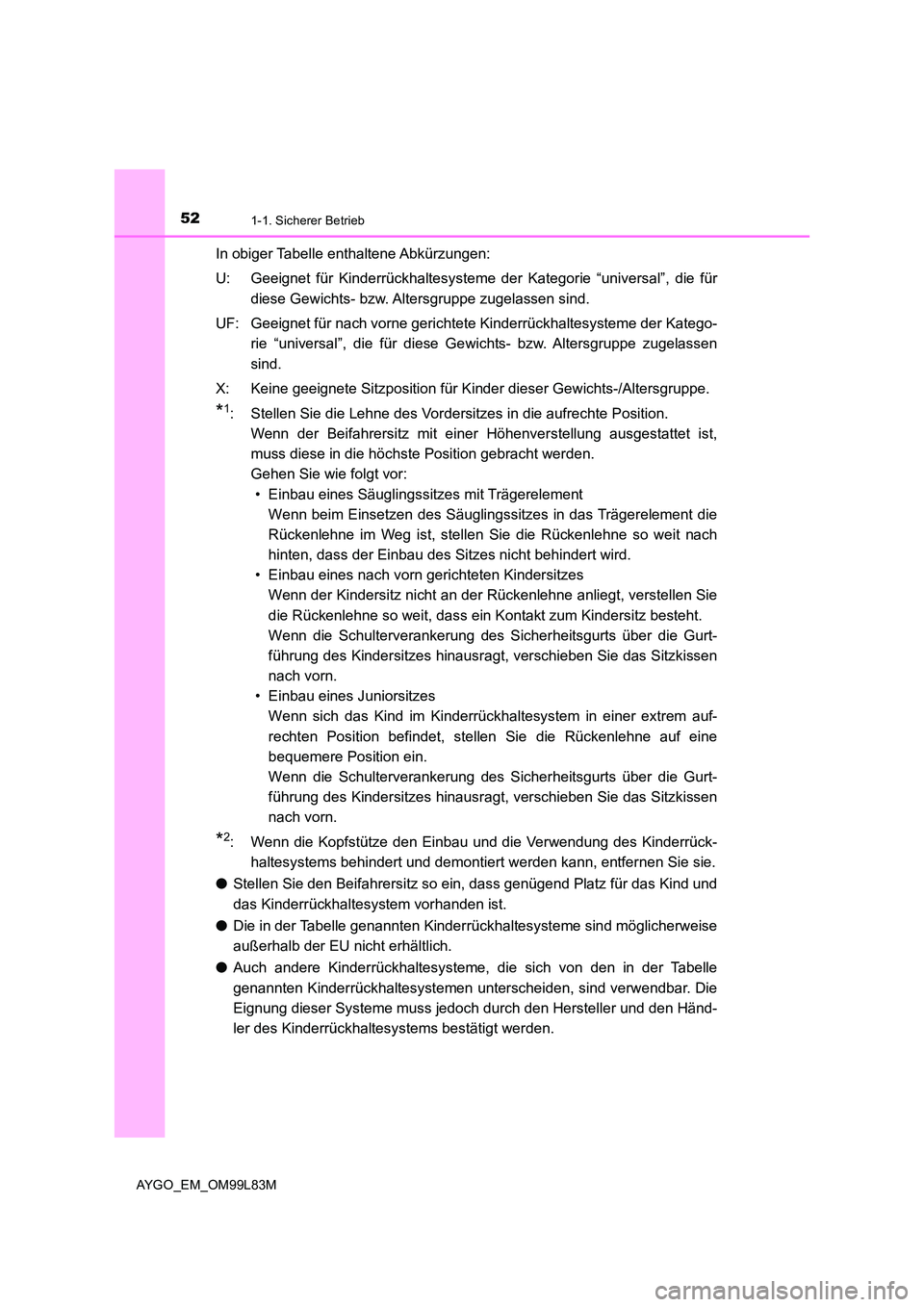 TOYOTA AYGO 2016 Betriebsanleitungen (in German) 521-1. Sicherer Betrieb
AYGO_EM_OM99L83M
In obiger Tabelle enthaltene Abkürzungen:
U: Geeignet für Kinderrückhaltesysteme der Kategorie “universal”, die für
diese Gewichts- bzw. Altersgruppe TOYOTA AYGO 2016 Betriebsanleitungen (in German) 521-1. Sicherer Betrieb
AYGO_EM_OM99L83M
In obiger Tabelle enthaltene Abkürzungen:
U: Geeignet für Kinderrückhaltesysteme der Kategorie “universal”, die für
diese Gewichts- bzw. Altersgruppe