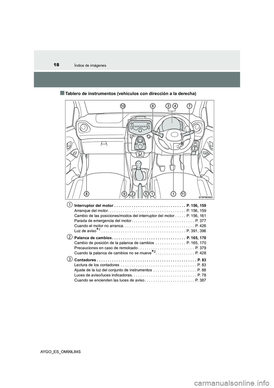 TOYOTA AYGO 2016 Manuale de Empleo (in Spanish) 18Índice de imágenes
AYGO_ES_OM99L84S
■Tablero de instrumentos (vehículos con dirección a la derecha)
Interruptor del motor . . . . . . . . . . . . . . . . . . . . . . . . . . . . . . . . . P. TOYOTA AYGO 2016 Manuale de Empleo (in Spanish) 18Índice de imágenes
AYGO_ES_OM99L84S
■Tablero de instrumentos (vehículos con dirección a la derecha)
Interruptor del motor . . . . . . . . . . . . . . . . . . . . . . . . . . . . . . . . . P.