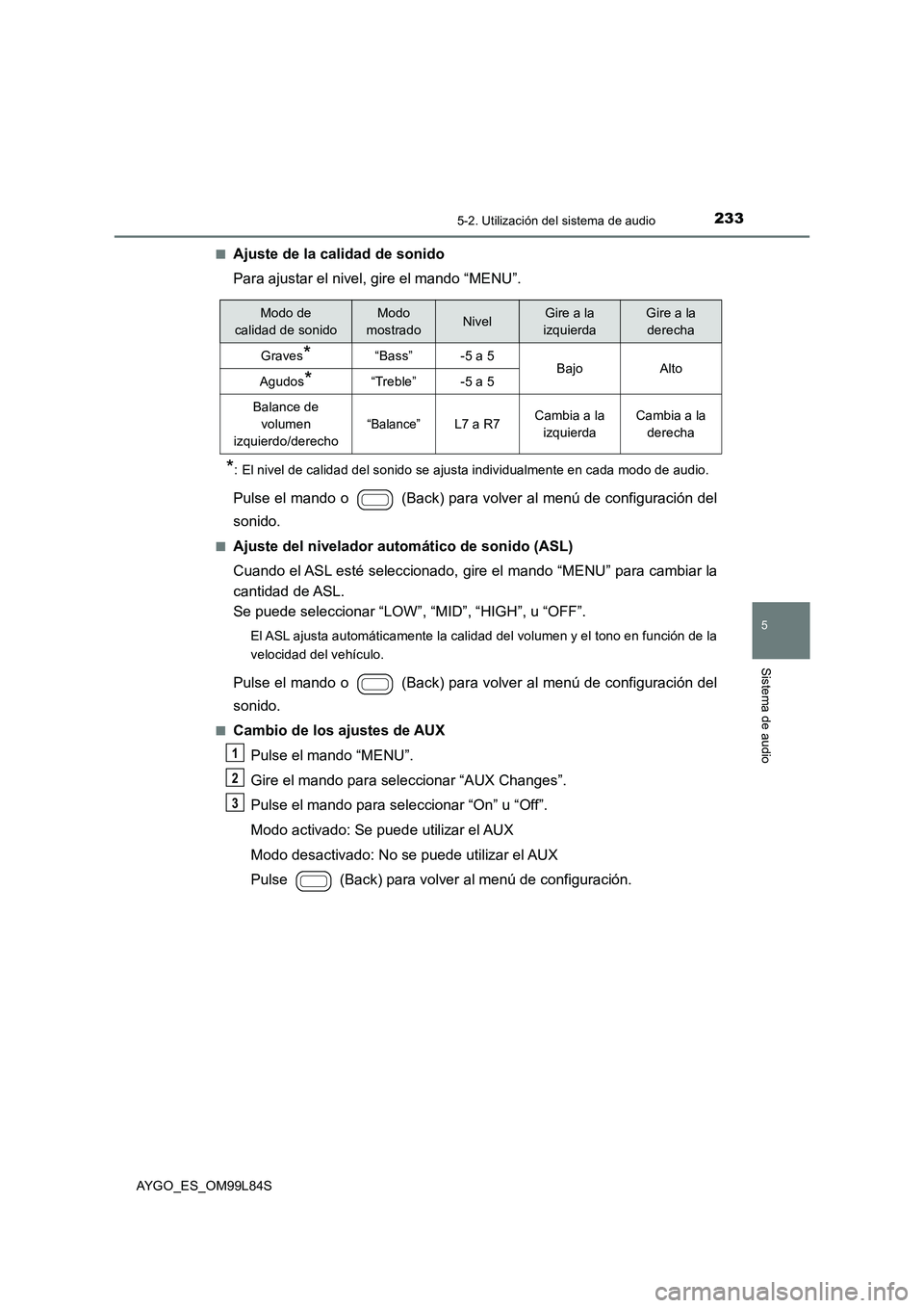 TOYOTA AYGO 2016  Manuale de Empleo (in Spanish) 2335-2. Utilización del sistema de audio
5
Sistema de audio
AYGO_ES_OM99L84S 
■Ajuste de la calidad de sonido 
Para ajustar el nivel, gire el mando “MENU”.
*: El nivel de calidad del sonido se 