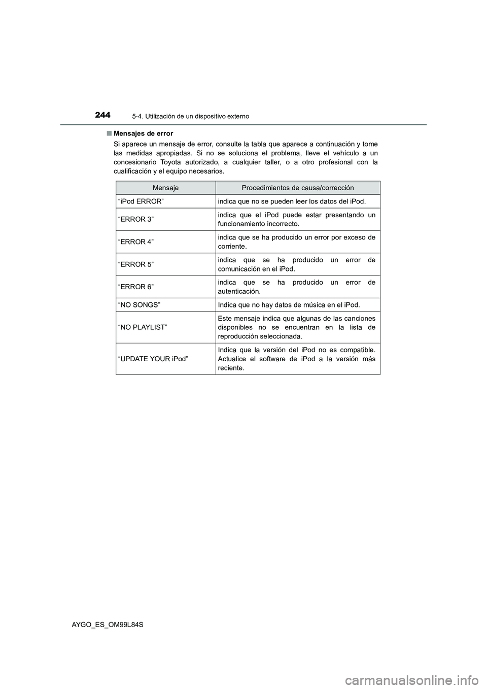 TOYOTA AYGO 2016 Manuale de Empleo (in Spanish) 2445-4. Utilización de un dispositivo externo
AYGO_ES_OM99L84S
■ Mensajes de error
Si aparece un mensaje de error, consulte la tabla que aparece a continuación y tome
las medidas apropiadas. Si TOYOTA AYGO 2016 Manuale de Empleo (in Spanish) 2445-4. Utilización de un dispositivo externo
AYGO_ES_OM99L84S
■ Mensajes de error
Si aparece un mensaje de error, consulte la tabla que aparece a continuación y tome
las medidas apropiadas. Si