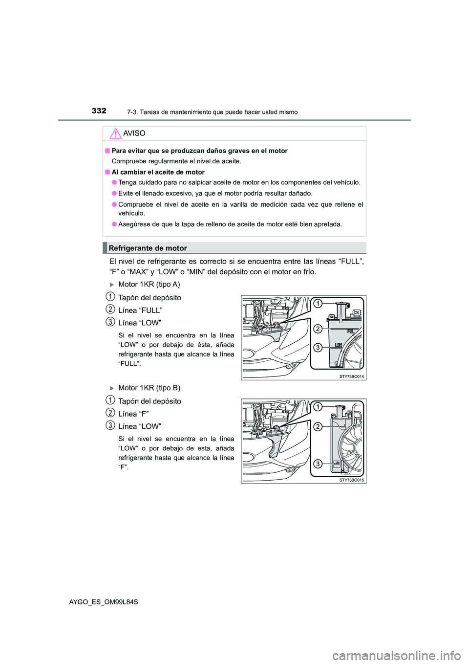 TOYOTA AYGO 2016 Manuale de Empleo (in Spanish) 3327-3. Tareas de mantenimiento que puede hacer usted mismo
AYGO_ES_OM99L84S
El nivel de refrigerante es correcto si se encuentra entre las líneas “FULL”,
“F” o “MAX” y “LOW” o “MI TOYOTA AYGO 2016 Manuale de Empleo (in Spanish) 3327-3. Tareas de mantenimiento que puede hacer usted mismo
AYGO_ES_OM99L84S
El nivel de refrigerante es correcto si se encuentra entre las líneas “FULL”,
“F” o “MAX” y “LOW” o “MI
