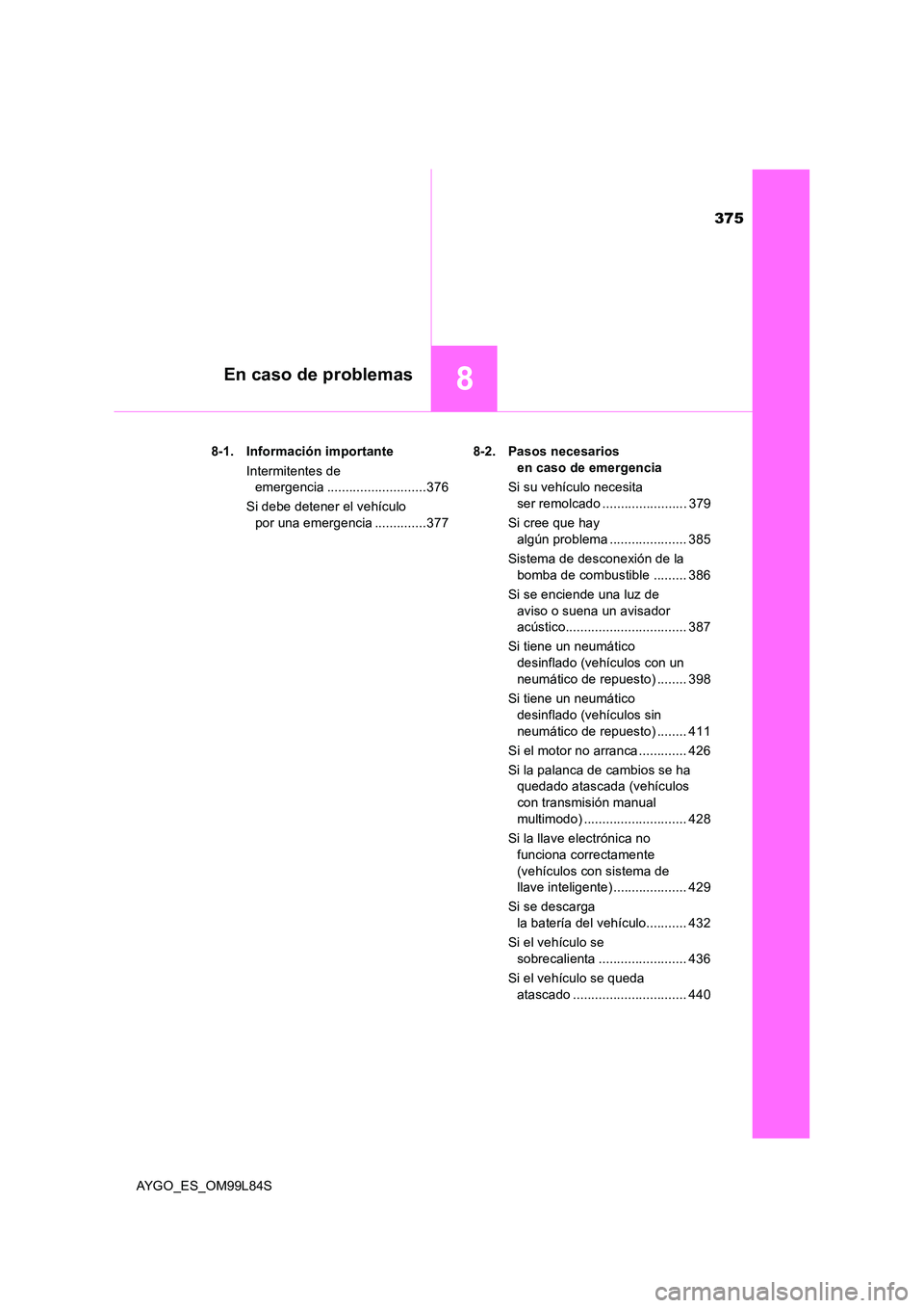 TOYOTA AYGO 2016  Manuale de Empleo (in Spanish) 375
8En caso de problemas
AYGO_ES_OM99L84S 
8-1. Información importante 
Intermitentes de  
emergencia ...........................376 
Si debe detener el vehículo  
por una emergencia ..............