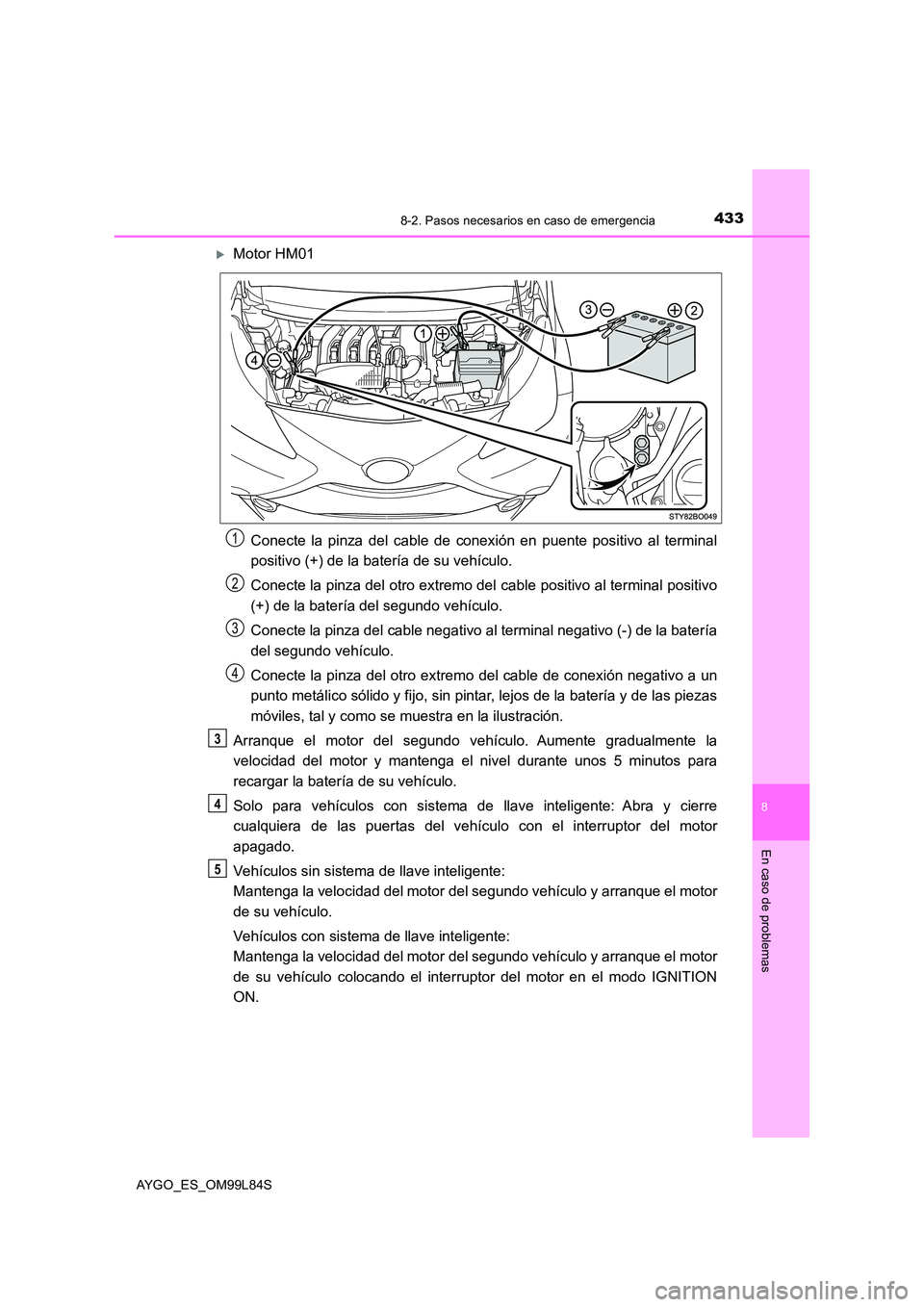TOYOTA AYGO 2016 Manuale de Empleo (in Spanish) 4338-2. Pasos necesarios en caso de emergencia
8
En caso de problemas
AYGO_ES_OM99L84S
Motor HM01
Conecte la pinza del cable de conexión en puente positivo al terminal
positivo (+) de la baterí TOYOTA AYGO 2016 Manuale de Empleo (in Spanish) 4338-2. Pasos necesarios en caso de emergencia
8
En caso de problemas
AYGO_ES_OM99L84S
Motor HM01
Conecte la pinza del cable de conexión en puente positivo al terminal
positivo (+) de la baterí