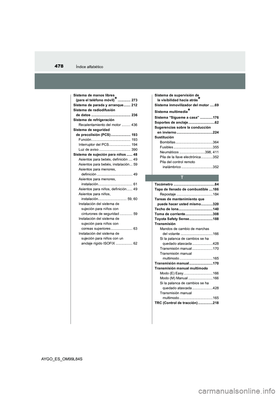 TOYOTA AYGO 2016  Manuale de Empleo (in Spanish) 478Índice alfabético
AYGO_ES_OM99L84S
Sistema de manos libres  
(para el teléfono móvil)*............. 273 
Sistema de parada y arranque ....... 212 
Sistema de radiodifusión  
de datos .........