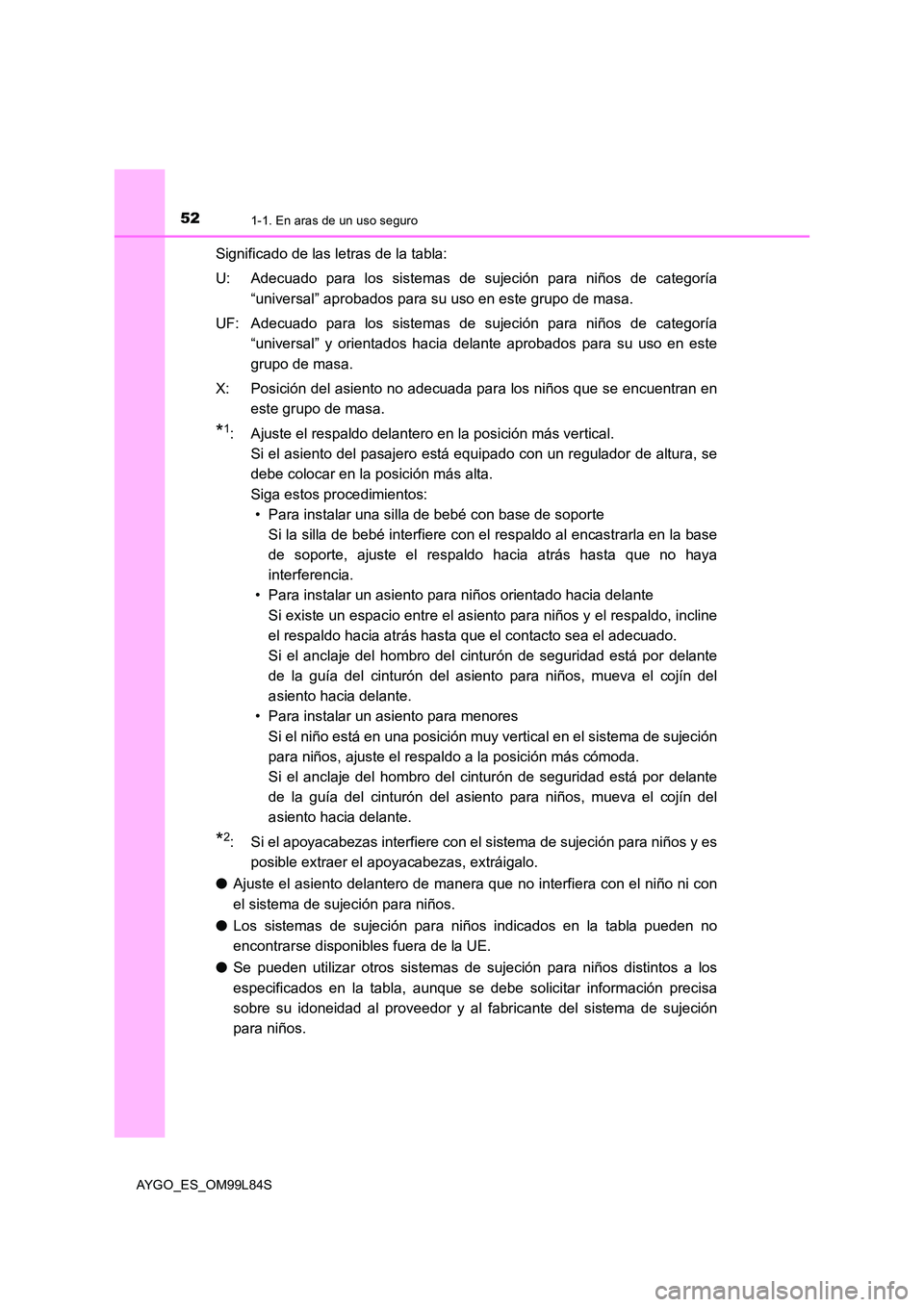 TOYOTA AYGO 2016 Manuale de Empleo (in Spanish) 521-1. En aras de un uso seguro
AYGO_ES_OM99L84S
Significado de las letras de la tabla:
U: Adecuado para los sistemas de sujeción para niños de categoría
“universal” aprobados para su uso en TOYOTA AYGO 2016 Manuale de Empleo (in Spanish) 521-1. En aras de un uso seguro
AYGO_ES_OM99L84S
Significado de las letras de la tabla:
U: Adecuado para los sistemas de sujeción para niños de categoría
“universal” aprobados para su uso en
