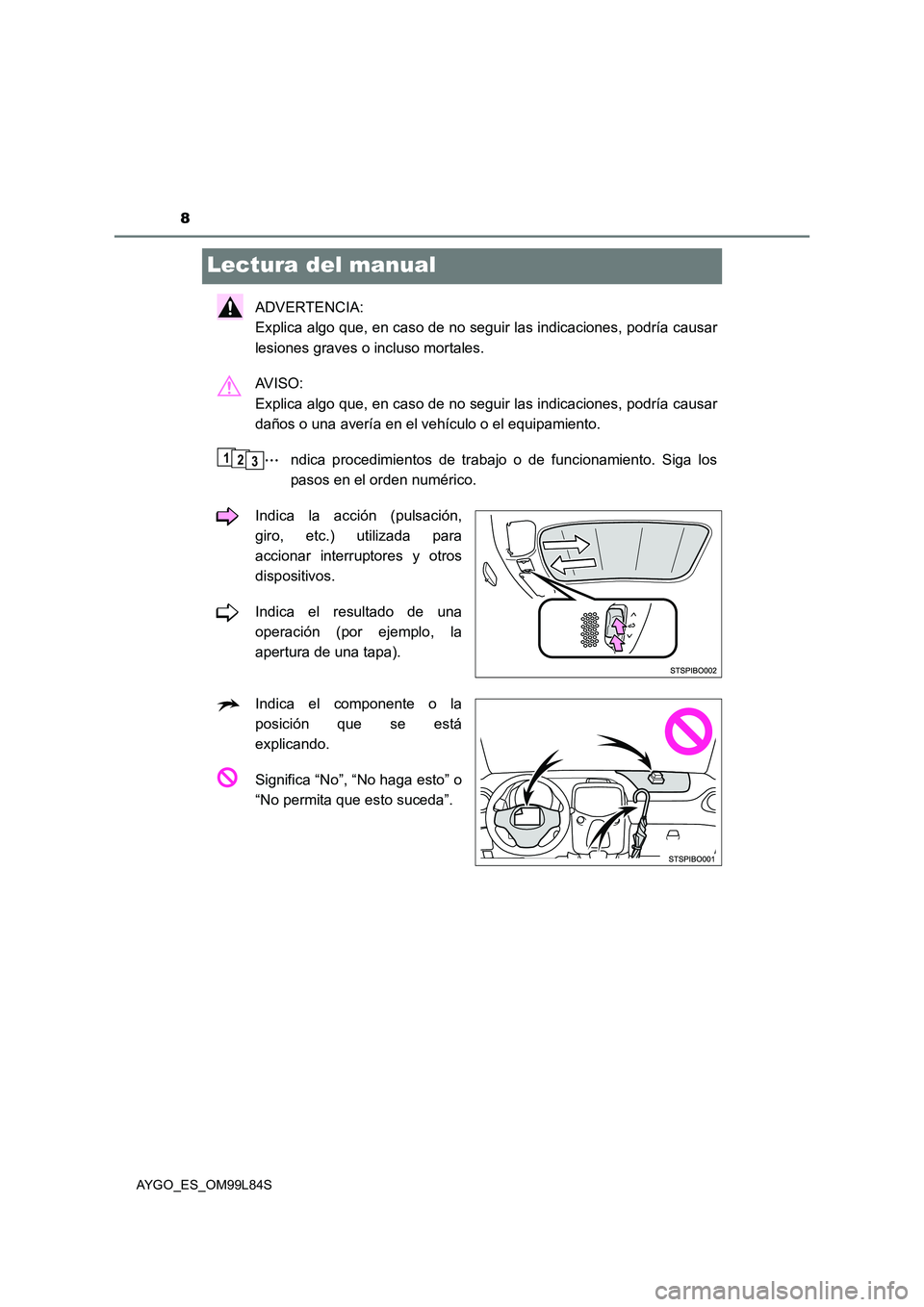 TOYOTA AYGO 2016  Manuale de Empleo (in Spanish) 8
AYGO_ES_OM99L84S
Lectura del manual
ADVERTENCIA:  
Explica algo que, en caso de no seguir las indicaciones, podría causar 
lesiones graves o incluso mortales. 
AV I S O :   
Explica algo que, en ca