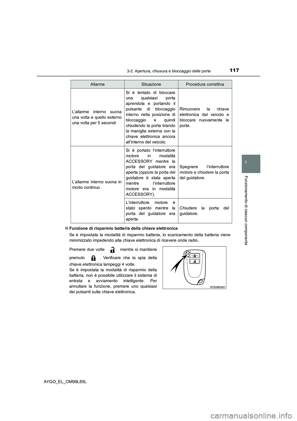 TOYOTA AYGO 2016 Manuale duso (in Italian) 1173-2. Apertura, chiusura e bloccaggio delle porte
3
Funzionamento di ciascun componente
AYGO_EL_OM99L85L
■ Funzione di risparmio batteria della chiave elettronica
Se è impostata la modalità di TOYOTA AYGO 2016 Manuale duso (in Italian) 1173-2. Apertura, chiusura e bloccaggio delle porte
3
Funzionamento di ciascun componente
AYGO_EL_OM99L85L
■ Funzione di risparmio batteria della chiave elettronica
Se è impostata la modalità di