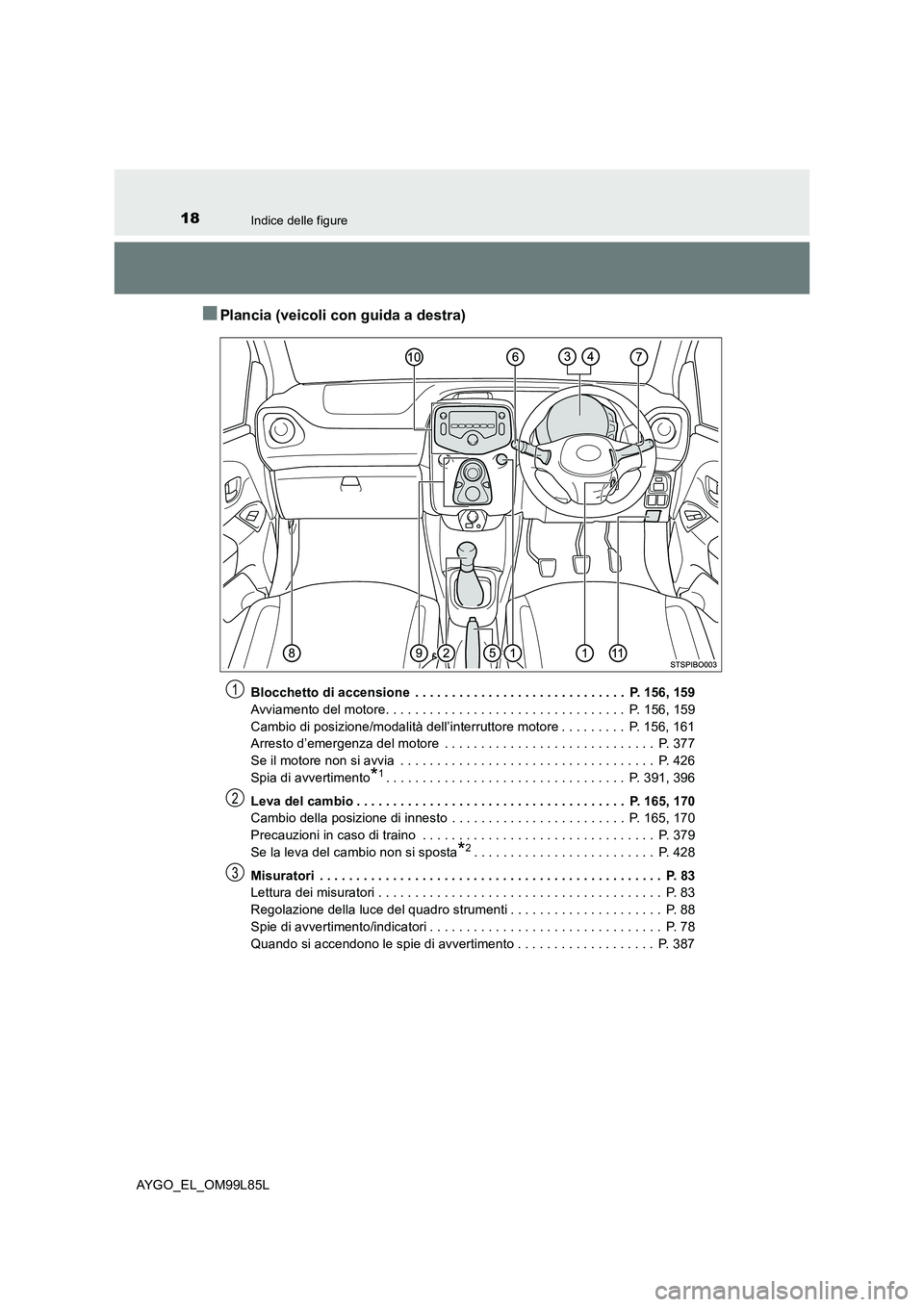 TOYOTA AYGO 2016  Manuale duso (in Italian) 18Indice delle figure
AYGO_EL_OM99L85L
■Plancia (veicoli con guida a destra)
Blocchetto di accensione  . . . . . . . . . . . . . . . . . . . . . . . . . . . . .  P. 156, 159 
Avviamento del motore. 