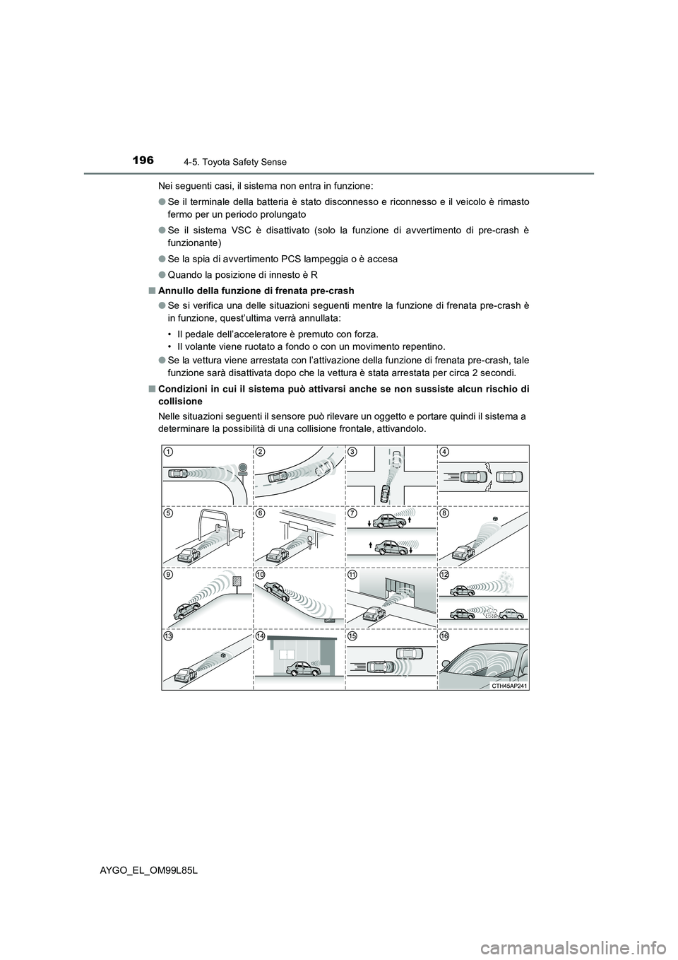 TOYOTA AYGO 2016 Manuale duso (in Italian) 1964-5. Toyota Safety Sense
AYGO_EL_OM99L85L
Nei seguenti casi, il sistema non entra in funzione:
● Se il terminale della batteria è stato disconnesso e riconnesso e il veicolo è rimasto
fermo TOYOTA AYGO 2016 Manuale duso (in Italian) 1964-5. Toyota Safety Sense
AYGO_EL_OM99L85L
Nei seguenti casi, il sistema non entra in funzione:
● Se il terminale della batteria è stato disconnesso e riconnesso e il veicolo è rimasto
fermo