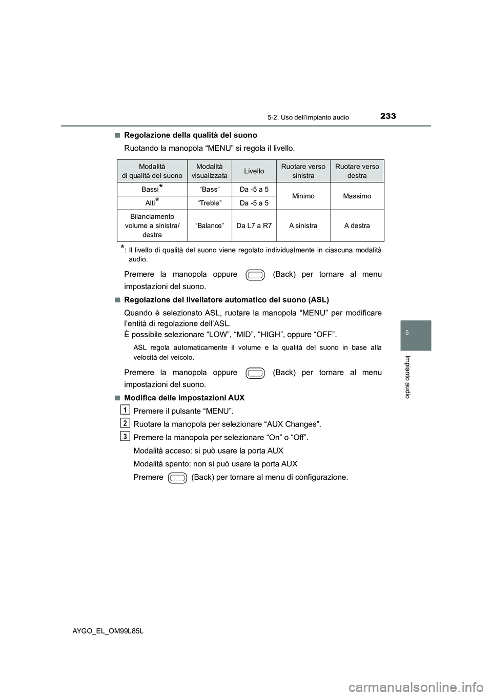 TOYOTA AYGO 2016  Manuale duso (in Italian) 2335-2. Uso dell’impianto audio
5
Impianto audio
AYGO_EL_OM99L85L 
■Regolazione della qualità del suono 
Ruotando la manopola “MENU” si regola il livello.
*: Il livello di qualità del suono 