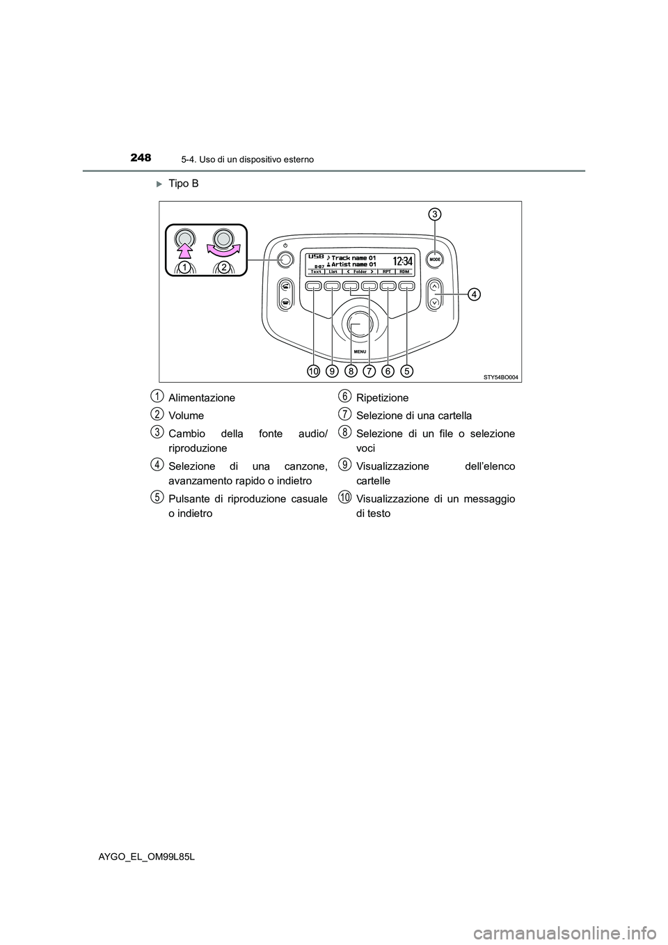 TOYOTA AYGO 2016 Manuale duso (in Italian) 2485-4. Uso di un dispositivo esterno
AYGO_EL_OM99L85L
Tipo B
Alimentazione
Volume
Cambio della fonte audio/
riproduzione
Selezione di una canzone,
avanzamento rapido o indietro
Pulsante di r TOYOTA AYGO 2016 Manuale duso (in Italian) 2485-4. Uso di un dispositivo esterno
AYGO_EL_OM99L85L
Tipo B
Alimentazione
Volume
Cambio della fonte audio/
riproduzione
Selezione di una canzone,
avanzamento rapido o indietro
Pulsante di r