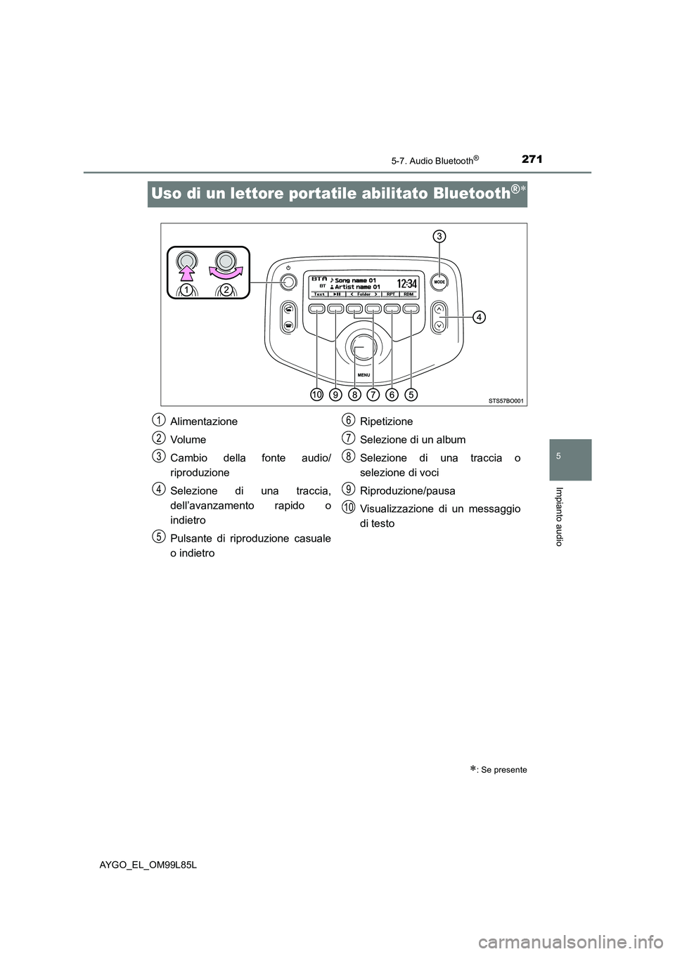 TOYOTA AYGO 2016 Manuale duso (in Italian) 271
5
5-7. Audio Bluetooth®
Impianto audio
AYGO_EL_OM99L85L
Uso di un lettore portatile abilitato Bluetooth®
: Se presente
Alimentazione
Volume
Cambio della fonte audio/
riproduzione
Selez TOYOTA AYGO 2016 Manuale duso (in Italian) 271
5
5-7. Audio Bluetooth®
Impianto audio
AYGO_EL_OM99L85L
Uso di un lettore portatile abilitato Bluetooth®
: Se presente
Alimentazione
Volume
Cambio della fonte audio/
riproduzione
Selez