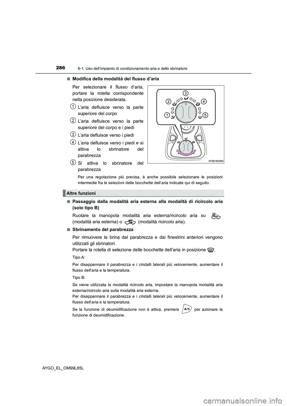 TOYOTA AYGO 2016 Manuale duso (in Italian) 2866-1. Uso dell’impianto di condizionamento aria e dello sbrinatore
AYGO_EL_OM99L85L
■Modifica della modalità del flusso d’aria
Per selezionare il flusso d’aria,
portare la rotella corris TOYOTA AYGO 2016 Manuale duso (in Italian) 2866-1. Uso dell’impianto di condizionamento aria e dello sbrinatore
AYGO_EL_OM99L85L
■Modifica della modalità del flusso d’aria
Per selezionare il flusso d’aria,
portare la rotella corris
