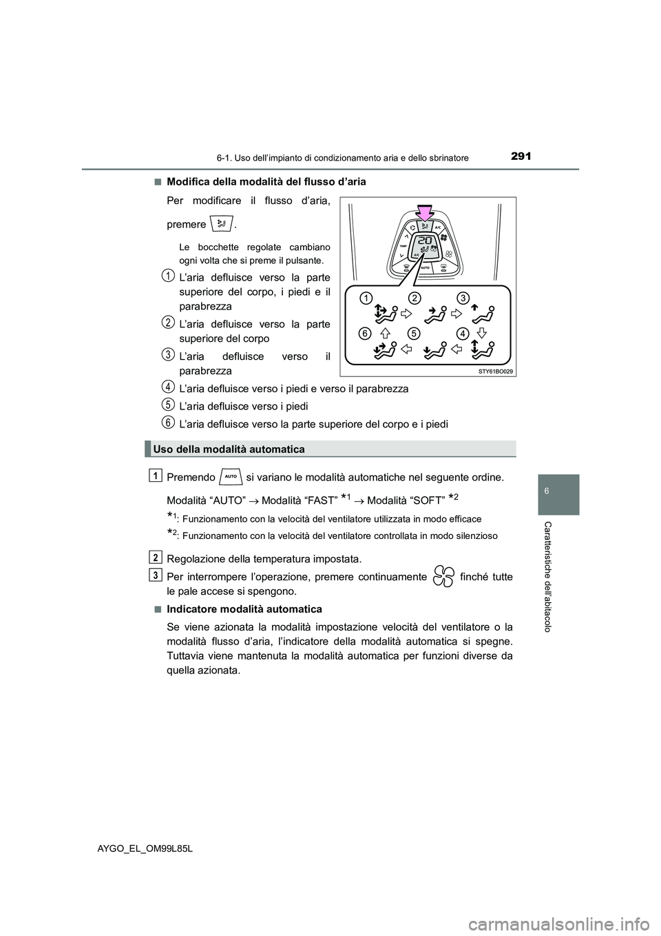 TOYOTA AYGO 2016 Manuale duso (in Italian) 2916-1. Uso dell’impianto di condizionamento aria e dello sbrinatore
6
Caratteristiche dell’abitacolo
AYGO_EL_OM99L85L
■Modifica della modalità del flusso d’aria
Per modificare il flusso d TOYOTA AYGO 2016 Manuale duso (in Italian) 2916-1. Uso dell’impianto di condizionamento aria e dello sbrinatore
6
Caratteristiche dell’abitacolo
AYGO_EL_OM99L85L
■Modifica della modalità del flusso d’aria
Per modificare il flusso d