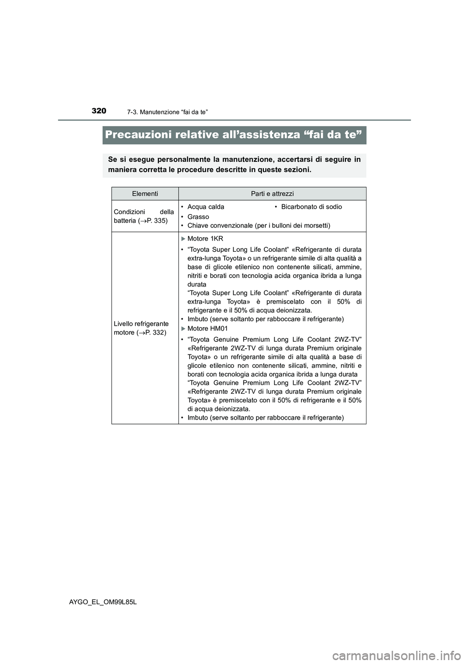 TOYOTA AYGO 2016 Manuale duso (in Italian) 3207-3. Manutenzione “fai da te”
AYGO_EL_OM99L85L
Precauzioni relative all’assistenza “fai da te”
Se si esegue personalmente la manutenzione, accertarsi di seguire in
maniera corretta le pr TOYOTA AYGO 2016 Manuale duso (in Italian) 3207-3. Manutenzione “fai da te”
AYGO_EL_OM99L85L
Precauzioni relative all’assistenza “fai da te”
Se si esegue personalmente la manutenzione, accertarsi di seguire in
maniera corretta le pr