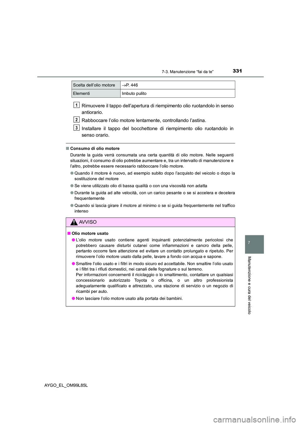 TOYOTA AYGO 2016 Manuale duso (in Italian) 3317-3. Manutenzione “fai da te”
7
Manutenzione e cura del veicolo
AYGO_EL_OM99L85L
Rimuovere il tappo dell’apertura di riempimento olio ruotandolo in senso
antiorario.
Rabboccare l’olio mot TOYOTA AYGO 2016 Manuale duso (in Italian) 3317-3. Manutenzione “fai da te”
7
Manutenzione e cura del veicolo
AYGO_EL_OM99L85L
Rimuovere il tappo dell’apertura di riempimento olio ruotandolo in senso
antiorario.
Rabboccare l’olio mot