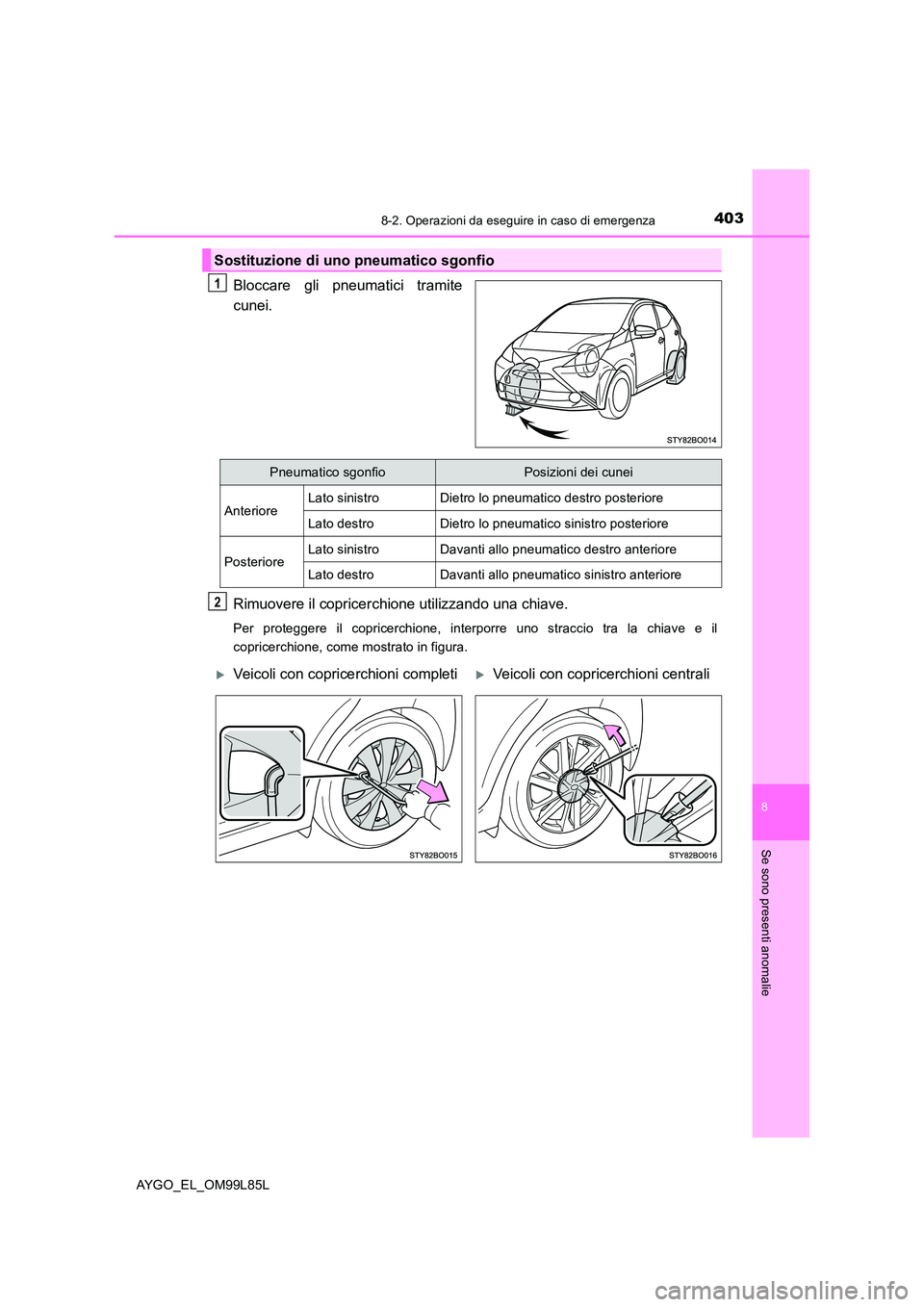 TOYOTA AYGO 2016 Manuale duso (in Italian) 4038-2. Operazioni da eseguire in caso di emergenza
8
Se sono presenti anomalie
AYGO_EL_OM99L85L
Bloccare gli pneumatici tramite
cunei.
Rimuovere il copricerchione utilizzando una chiave.
Per proteg TOYOTA AYGO 2016 Manuale duso (in Italian) 4038-2. Operazioni da eseguire in caso di emergenza
8
Se sono presenti anomalie
AYGO_EL_OM99L85L
Bloccare gli pneumatici tramite
cunei.
Rimuovere il copricerchione utilizzando una chiave.
Per proteg