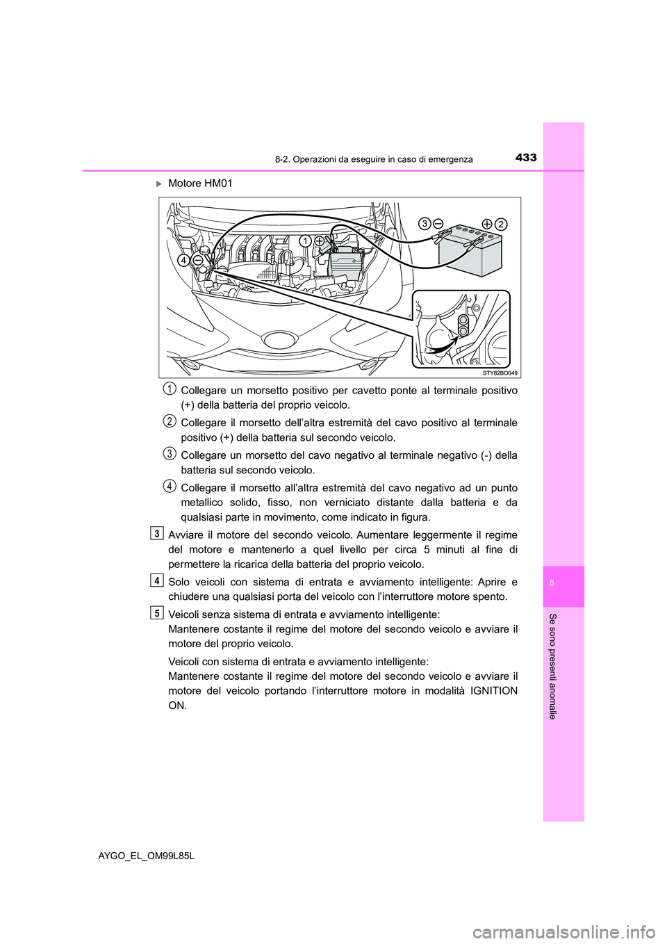 TOYOTA AYGO 2016 Manuale duso (in Italian) 4338-2. Operazioni da eseguire in caso di emergenza
8
Se sono presenti anomalie
AYGO_EL_OM99L85L
Motore HM01
Collegare un morsetto positivo per cavetto ponte al terminale positivo
(+) della batte TOYOTA AYGO 2016 Manuale duso (in Italian) 4338-2. Operazioni da eseguire in caso di emergenza
8
Se sono presenti anomalie
AYGO_EL_OM99L85L
Motore HM01
Collegare un morsetto positivo per cavetto ponte al terminale positivo
(+) della batte