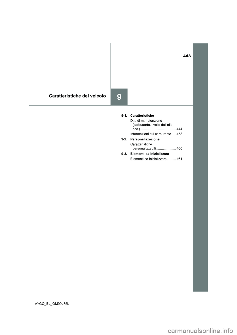 TOYOTA AYGO 2016 Manuale duso (in Italian) 443
9Caratteristiche del veicolo
AYGO_EL_OM99L85L
9-1. Caratteristiche
Dati di manutenzione
(carburante, livello dell’olio,
ecc.) ...................................... 444
Informazioni sul c TOYOTA AYGO 2016 Manuale duso (in Italian) 443
9Caratteristiche del veicolo
AYGO_EL_OM99L85L
9-1. Caratteristiche
Dati di manutenzione
(carburante, livello dell’olio,
ecc.) ...................................... 444
Informazioni sul c