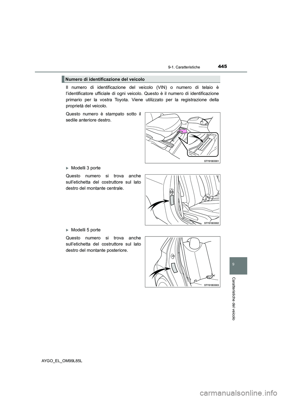 TOYOTA AYGO 2016 Manuale duso (in Italian) 4459-1. Caratteristiche
9
Caratteristiche del veicolo
AYGO_EL_OM99L85L
Il numero di identificazione del veicolo (VIN) o numero di telaio è
l’identificatore ufficiale di ogni veicolo. Questo è il TOYOTA AYGO 2016 Manuale duso (in Italian) 4459-1. Caratteristiche
9
Caratteristiche del veicolo
AYGO_EL_OM99L85L
Il numero di identificazione del veicolo (VIN) o numero di telaio è
l’identificatore ufficiale di ogni veicolo. Questo è il