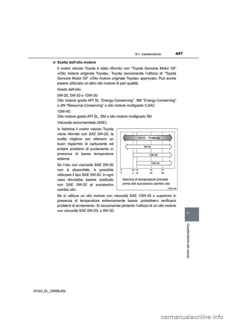 TOYOTA AYGO 2016  Manuale duso (in Italian) 4479-1. Caratteristiche
9
Caratteristiche del veicolo
AYGO_EL_OM99L85L 
■Scelta dell’olio motore 
Il vostro veicolo Toyota è stato rifornito con “Toyota Genuine Motor Oil” 
«Olio motore orig