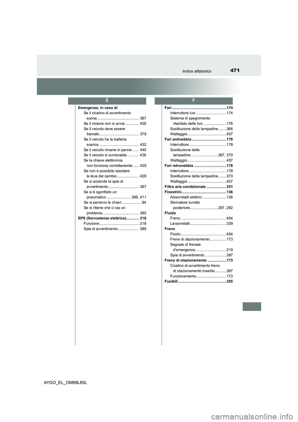 TOYOTA AYGO 2016 Manuale duso (in Italian) 471Indice alfabetico
AYGO_EL_OM99L85L
Emergenza, in caso di
Se il cicalino di avvertimento
suona ........................................ 387
Se il motore non si avvia ............. 426
Se il vei TOYOTA AYGO 2016 Manuale duso (in Italian) 471Indice alfabetico
AYGO_EL_OM99L85L
Emergenza, in caso di
Se il cicalino di avvertimento
suona ........................................ 387
Se il motore non si avvia ............. 426
Se il vei