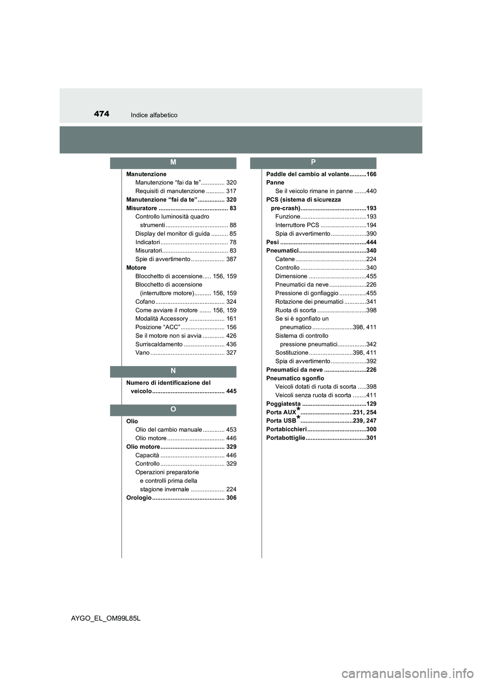 TOYOTA AYGO 2016  Manuale duso (in Italian) 474Indice alfabetico
AYGO_EL_OM99L85L
Manutenzione 
Manutenzione “fai da te”.............. 320 
Requisiti di manutenzione ........... 317 
Manutenzione “fai da te” ................ 320 
Misura