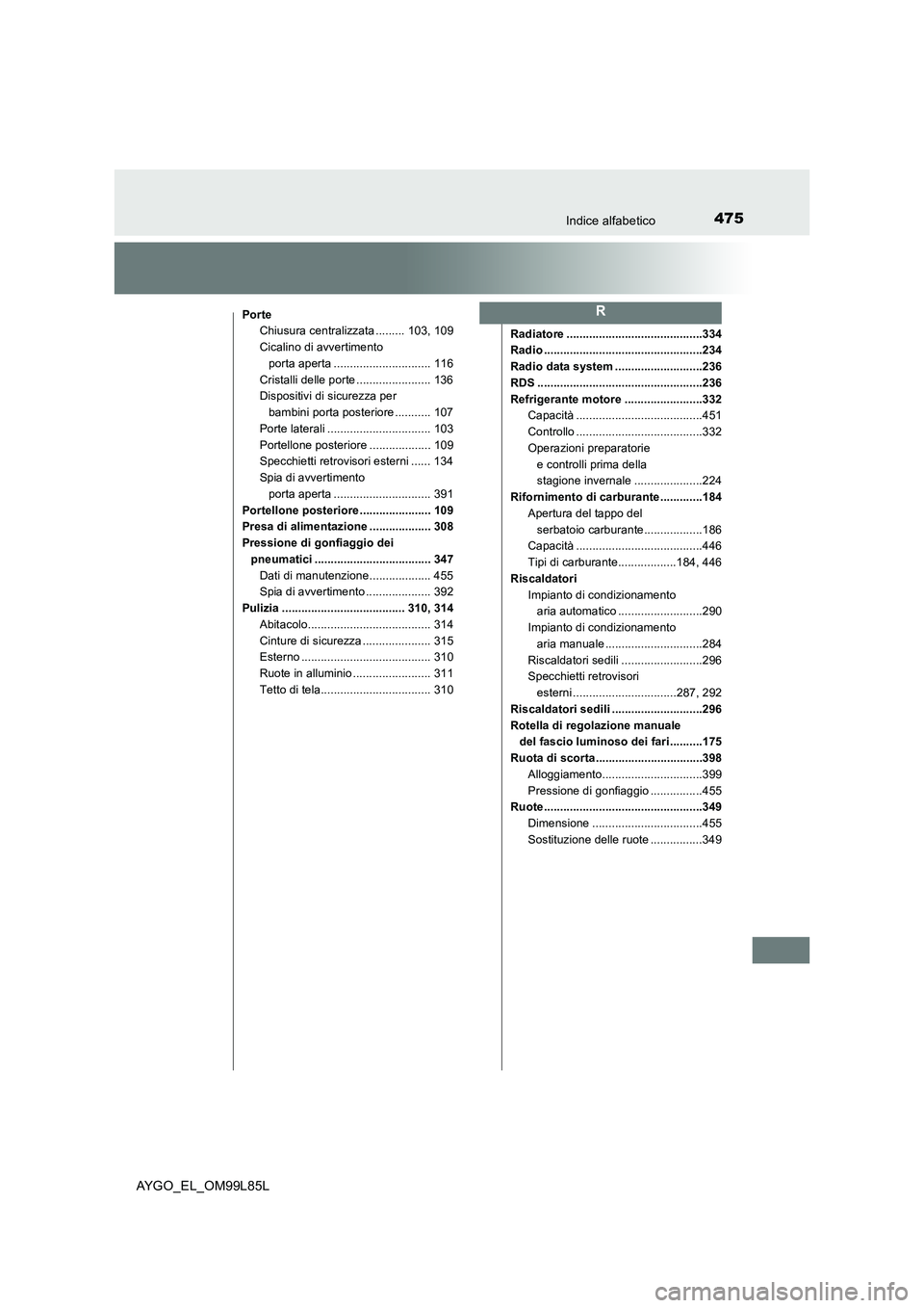 TOYOTA AYGO 2016  Manuale duso (in Italian) 475Indice alfabetico
AYGO_EL_OM99L85L
Porte 
Chiusura centralizzata ......... 103, 109 
Cicalino di avvertimento  
porta aperta .............................. 116 
Cristalli delle porte ..............