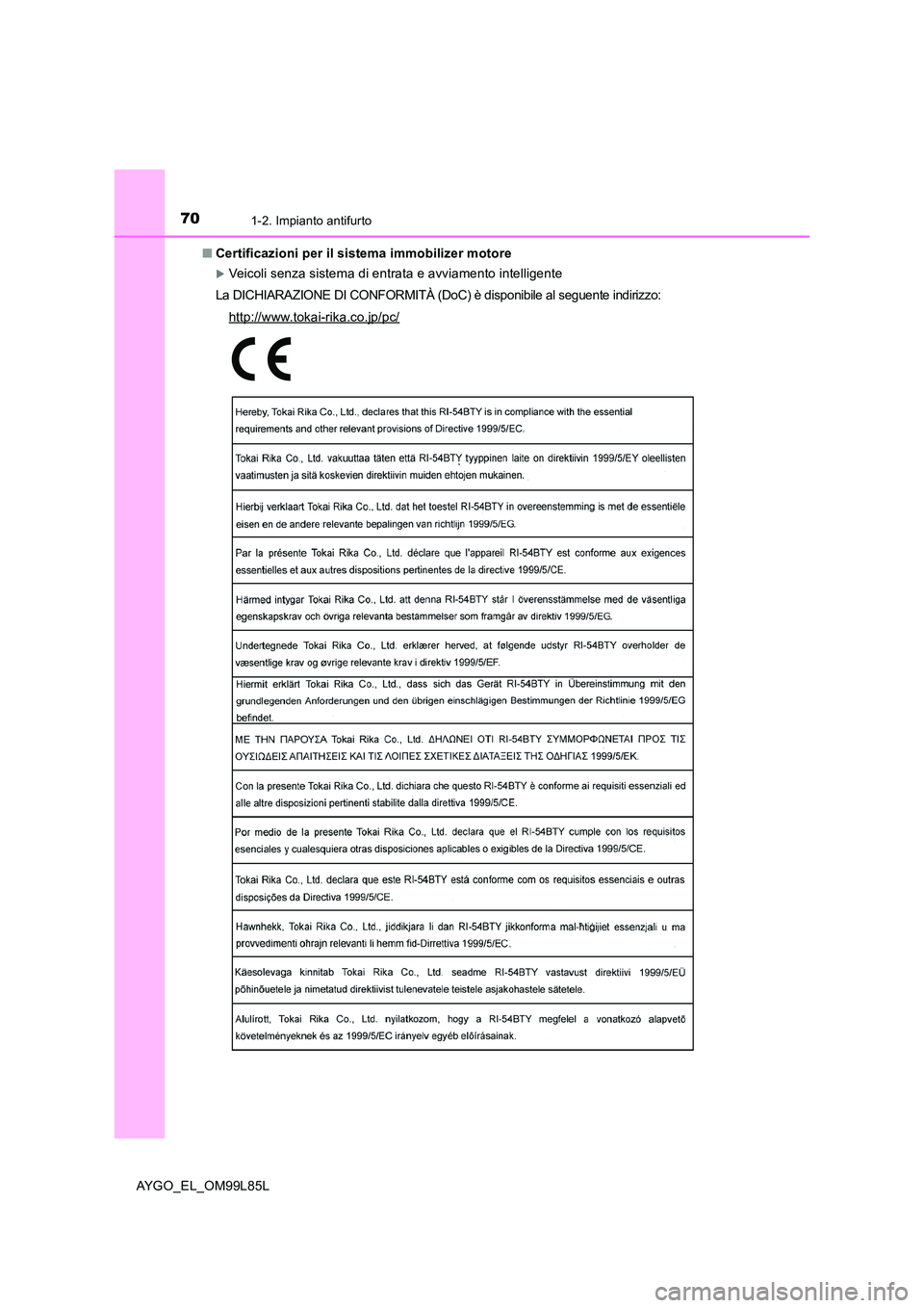 TOYOTA AYGO 2016 Manuale duso (in Italian) 701-2. Impianto antifurto
AYGO_EL_OM99L85L
■ Certificazioni per il sistema immobilizer motore
Veicoli senza sistema di entrata e avviamento intelligente
La DICHIARAZIONE DI CONFORMITÀ (DoC) è TOYOTA AYGO 2016 Manuale duso (in Italian) 701-2. Impianto antifurto
AYGO_EL_OM99L85L
■ Certificazioni per il sistema immobilizer motore
Veicoli senza sistema di entrata e avviamento intelligente
La DICHIARAZIONE DI CONFORMITÀ (DoC) è