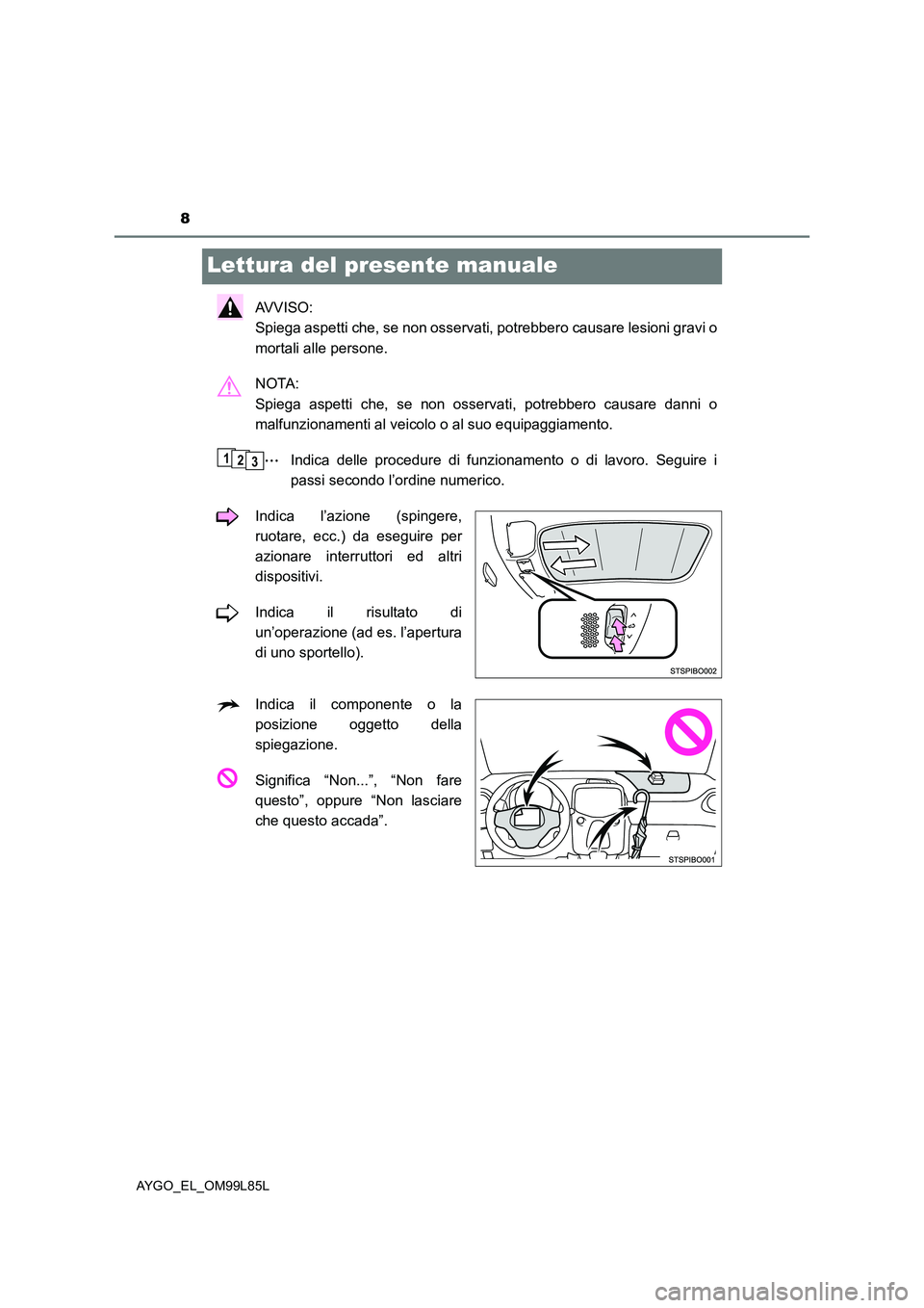 TOYOTA AYGO 2016  Manuale duso (in Italian) 8
AYGO_EL_OM99L85L
Lettura del presente manuale
AVVISO:  
Spiega aspetti che, se non osservati, potrebbero causare lesioni gravi o 
mortali alle persone. 
NOTA:  
Spiega aspetti che, se non osservati,