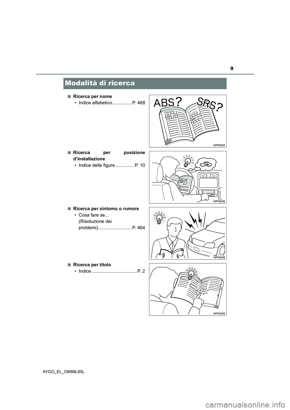 TOYOTA AYGO 2016  Manuale duso (in Italian) 9
AYGO_EL_OM99L85L
Modalità di ricerca
■Ricerca per nome 
• Indice alfabetico............... P. 468
■Ricerca per posizione
d’installazione 
• Indice delle figure .............. P. 10
■Ric