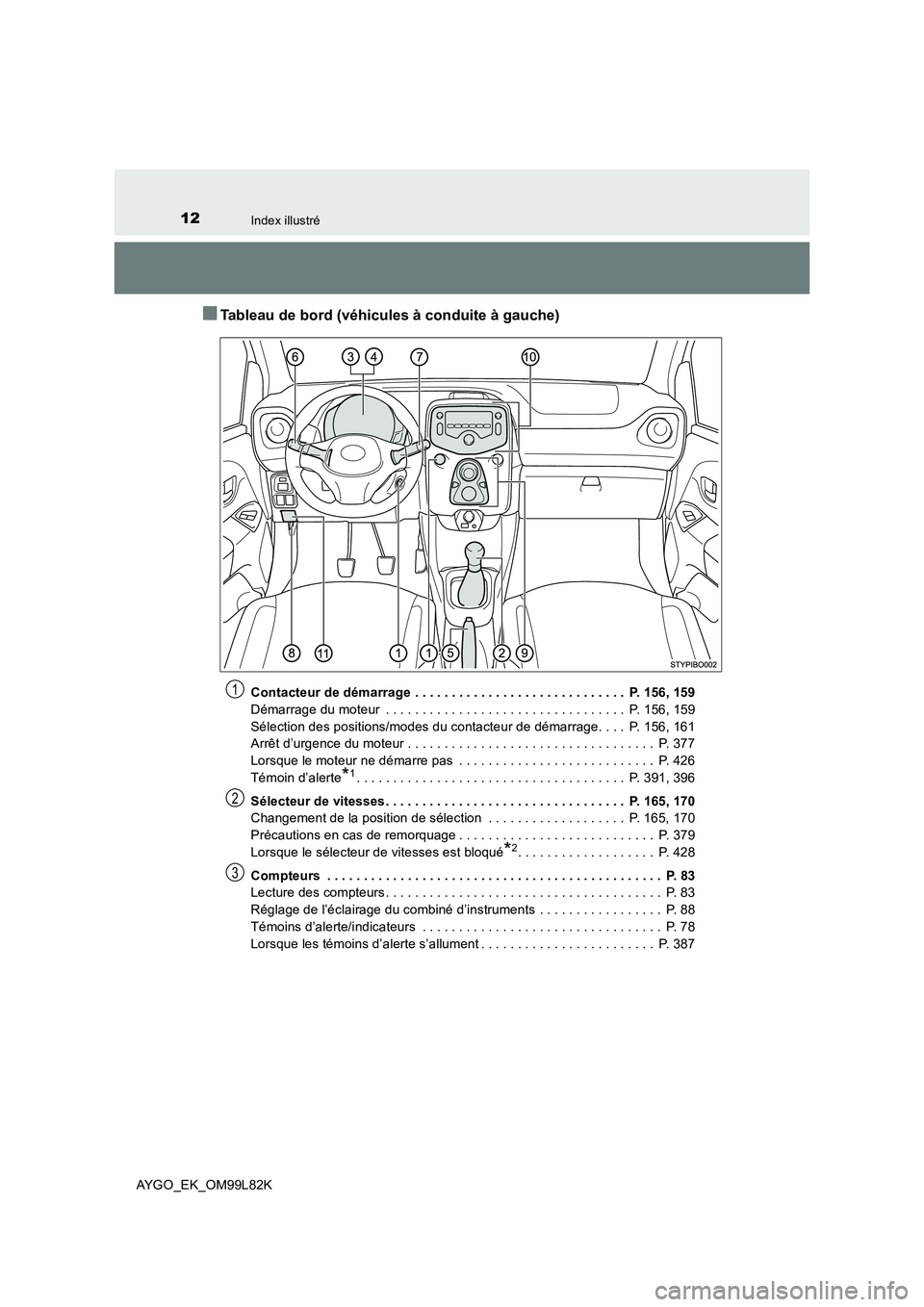 TOYOTA AYGO 2016  Notices Demploi (in French) 12Index illustré
AYGO_EK_OM99L82K
■Tableau de bord (véhicules à conduite à gauche)
Contacteur de démarrage  . . . . . . . . . . . . . . . . . . . . . . . . . . . . .  P. 156, 159 
Démarrage du