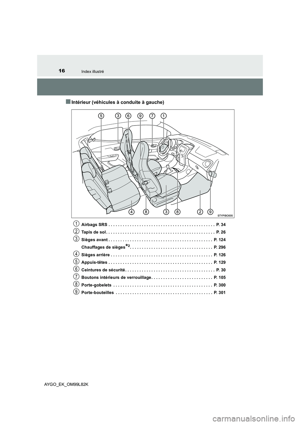 TOYOTA AYGO 2016  Notices Demploi (in French) 16Index illustré
AYGO_EK_OM99L82K
■Intérieur (véhicules à conduite à gauche)
Airbags SRS . . . . . . . . . . . . . . . . . . . . . . . . . . . . . . . . . . . . . . . . . . . . .  P. 34 
Tapis 