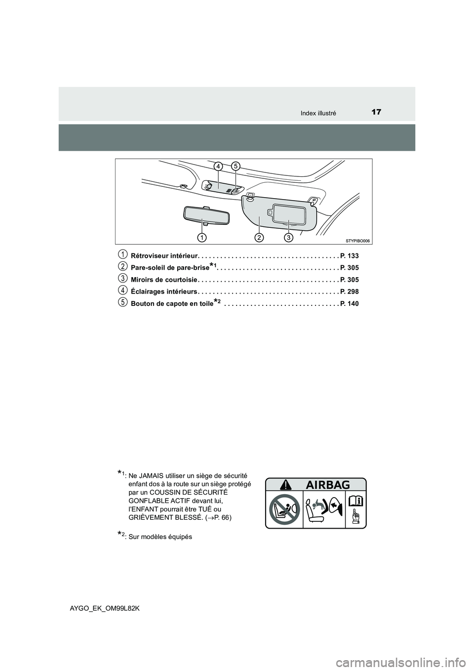 TOYOTA AYGO 2016  Notices Demploi (in French) 17Index illustré
AYGO_EK_OM99L82K 
Rétroviseur intérieur . . . . . . . . . . . . . . . . . . . . . . . . . . . . . . . . . . . . . . P. 133 
Pare-soleil de pare-brise*1. . . . . . . . . . . . . . .