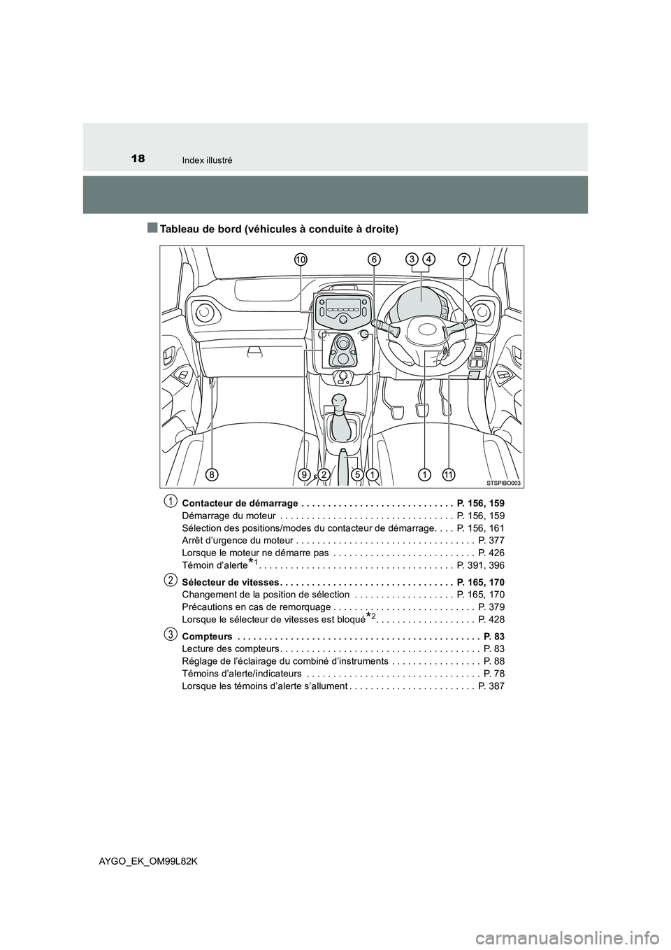 TOYOTA AYGO 2016  Notices Demploi (in French) 18Index illustré
AYGO_EK_OM99L82K
■Tableau de bord (véhicules à conduite à droite)
Contacteur de démarrage  . . . . . . . . . . . . . . . . . . . . . . . . . . . . .  P. 156, 159 
Démarrage du