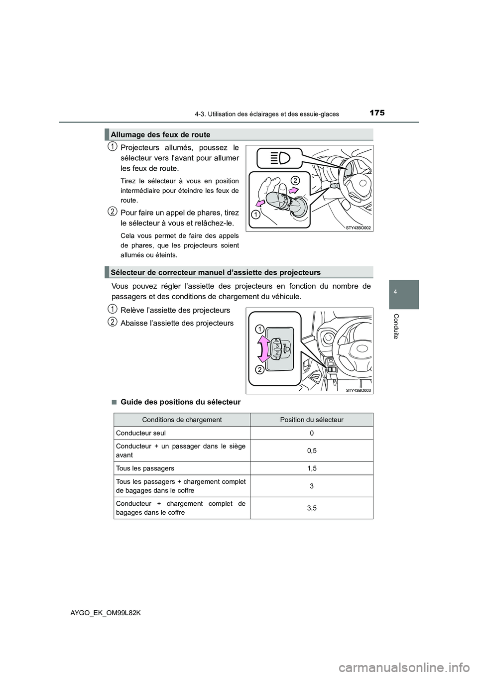 TOYOTA AYGO 2016 Notices Demploi (in French) 1754-3. Utilisation des éclairages et des essuie-glaces
4
Conduite
AYGO_EK_OM99L82K
Projecteurs allumés, poussez le
sélecteur vers l’avant pour allumer
les feux de route.
Tirez le sélecteur à TOYOTA AYGO 2016 Notices Demploi (in French) 1754-3. Utilisation des éclairages et des essuie-glaces
4
Conduite
AYGO_EK_OM99L82K
Projecteurs allumés, poussez le
sélecteur vers l’avant pour allumer
les feux de route.
Tirez le sélecteur à