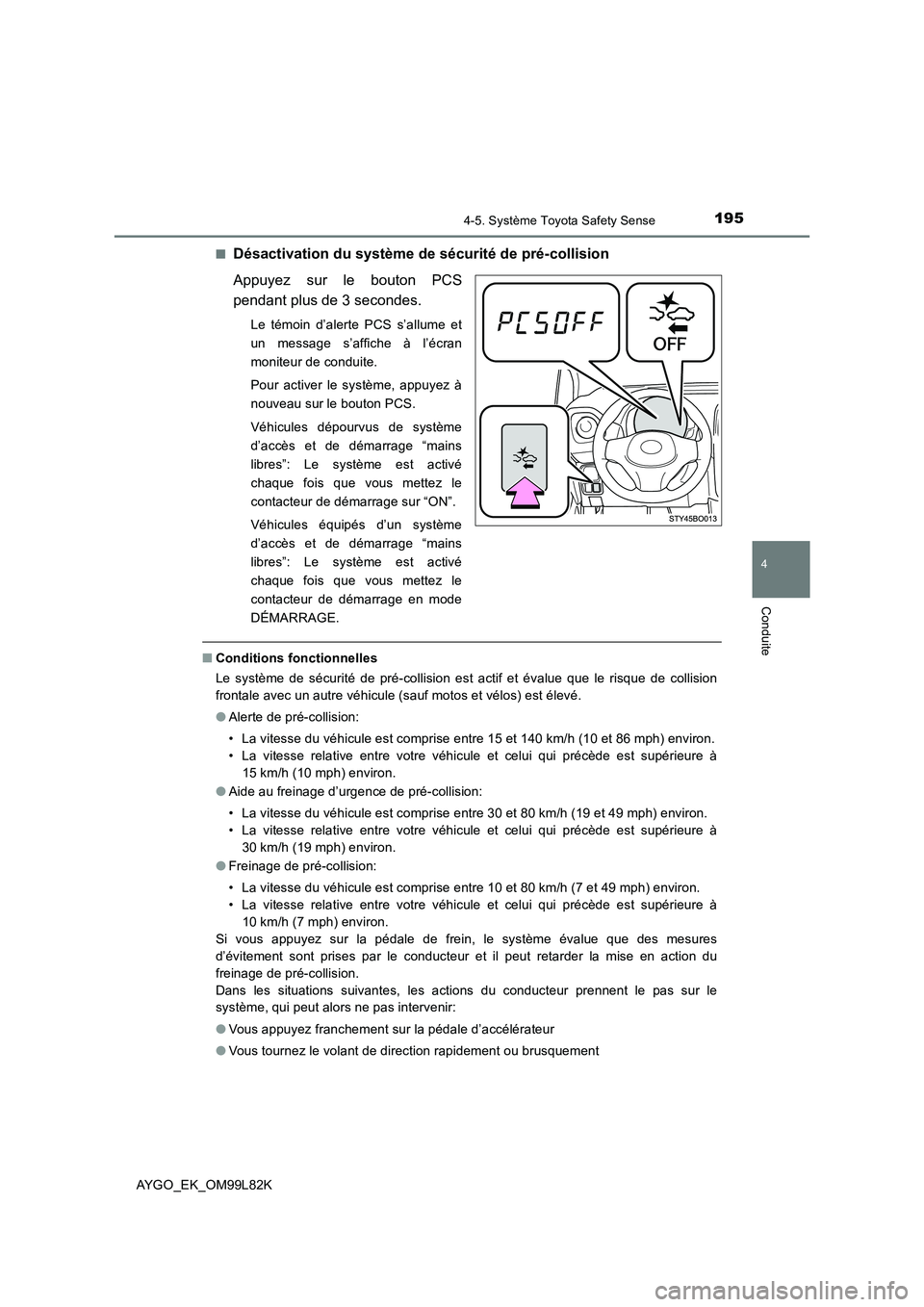 TOYOTA AYGO 2016 Notices Demploi (in French) 1954-5. Système Toyota Safety Sense
4
Conduite
AYGO_EK_OM99L82K
■Désactivation du système de sécurité de pré-collision
Appuyez sur le bouton PCS
pendant plus de 3 secondes.
Le témoin d’a TOYOTA AYGO 2016 Notices Demploi (in French) 1954-5. Système Toyota Safety Sense
4
Conduite
AYGO_EK_OM99L82K
■Désactivation du système de sécurité de pré-collision
Appuyez sur le bouton PCS
pendant plus de 3 secondes.
Le témoin d’a