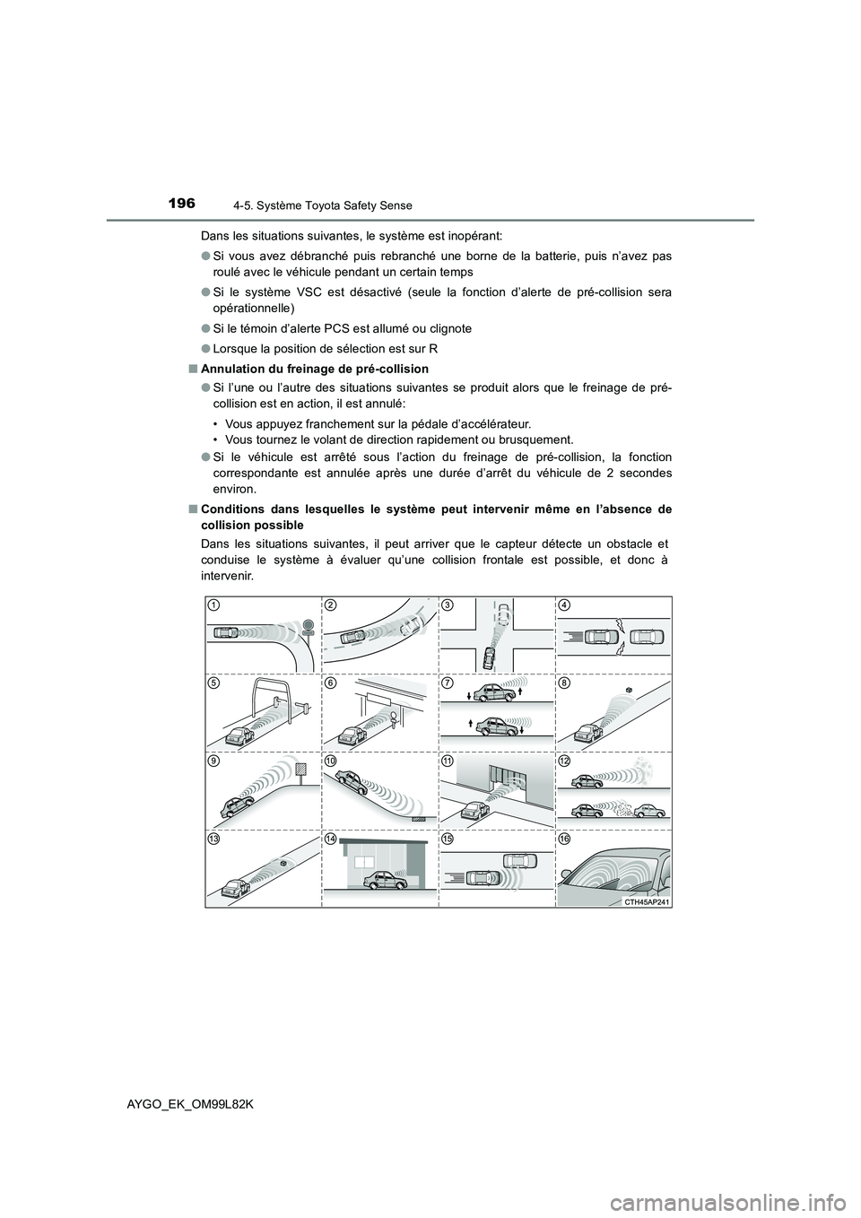 TOYOTA AYGO 2016 Notices Demploi (in French) 1964-5. Système Toyota Safety Sense
AYGO_EK_OM99L82K
Dans les situations suivantes, le système est inopérant:
● Si vous avez débranché puis rebranché une borne de la batterie, puis n’avez TOYOTA AYGO 2016 Notices Demploi (in French) 1964-5. Système Toyota Safety Sense
AYGO_EK_OM99L82K
Dans les situations suivantes, le système est inopérant:
● Si vous avez débranché puis rebranché une borne de la batterie, puis n’avez