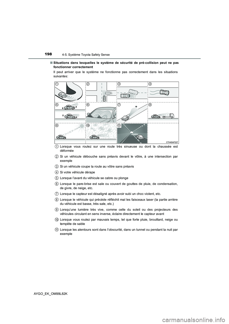 TOYOTA AYGO 2016 Notices Demploi (in French) 1984-5. Système Toyota Safety Sense
AYGO_EK_OM99L82K
■ Situations dans lesquelles le système de sécurité de pré-collision peut ne pas
fonctionner correctement
Il peut arriver que le système TOYOTA AYGO 2016 Notices Demploi (in French) 1984-5. Système Toyota Safety Sense
AYGO_EK_OM99L82K
■ Situations dans lesquelles le système de sécurité de pré-collision peut ne pas
fonctionner correctement
Il peut arriver que le système