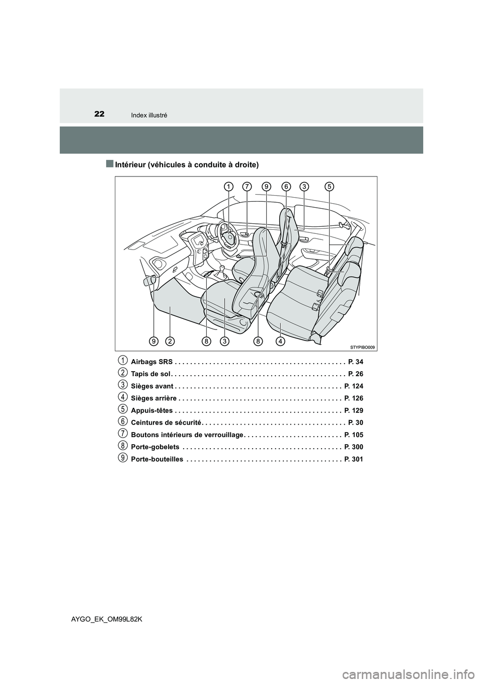 TOYOTA AYGO 2016  Notices Demploi (in French) 22Index illustré
AYGO_EK_OM99L82K
■Intérieur (véhicules à conduite à droite)
Airbags SRS . . . . . . . . . . . . . . . . . . . . . . . . . . . . . . . . . . . . . . . . . . . . .  P. 34 
Tapis 